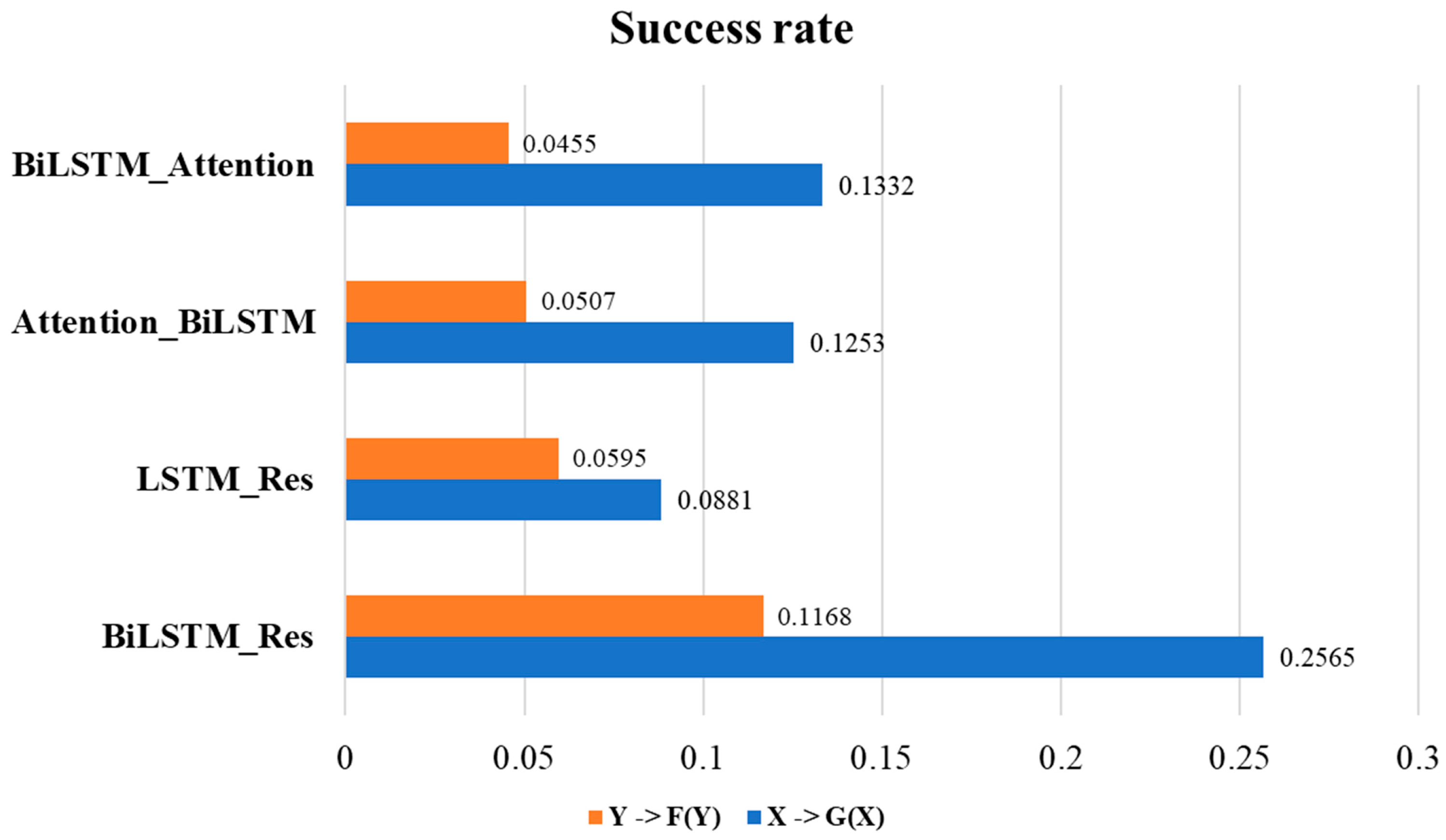 Molecules 29 01499 g003