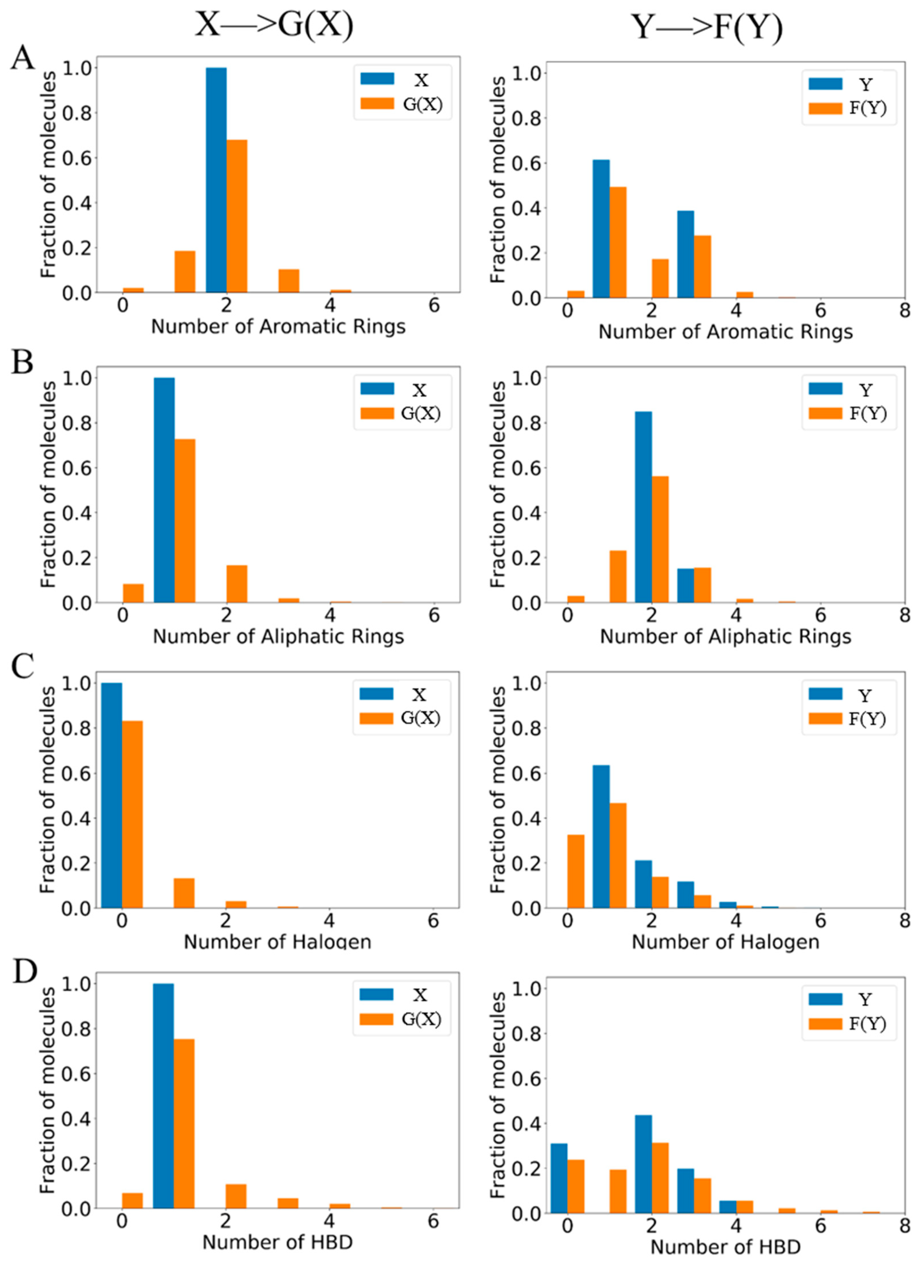 Molecules 29 01499 g004