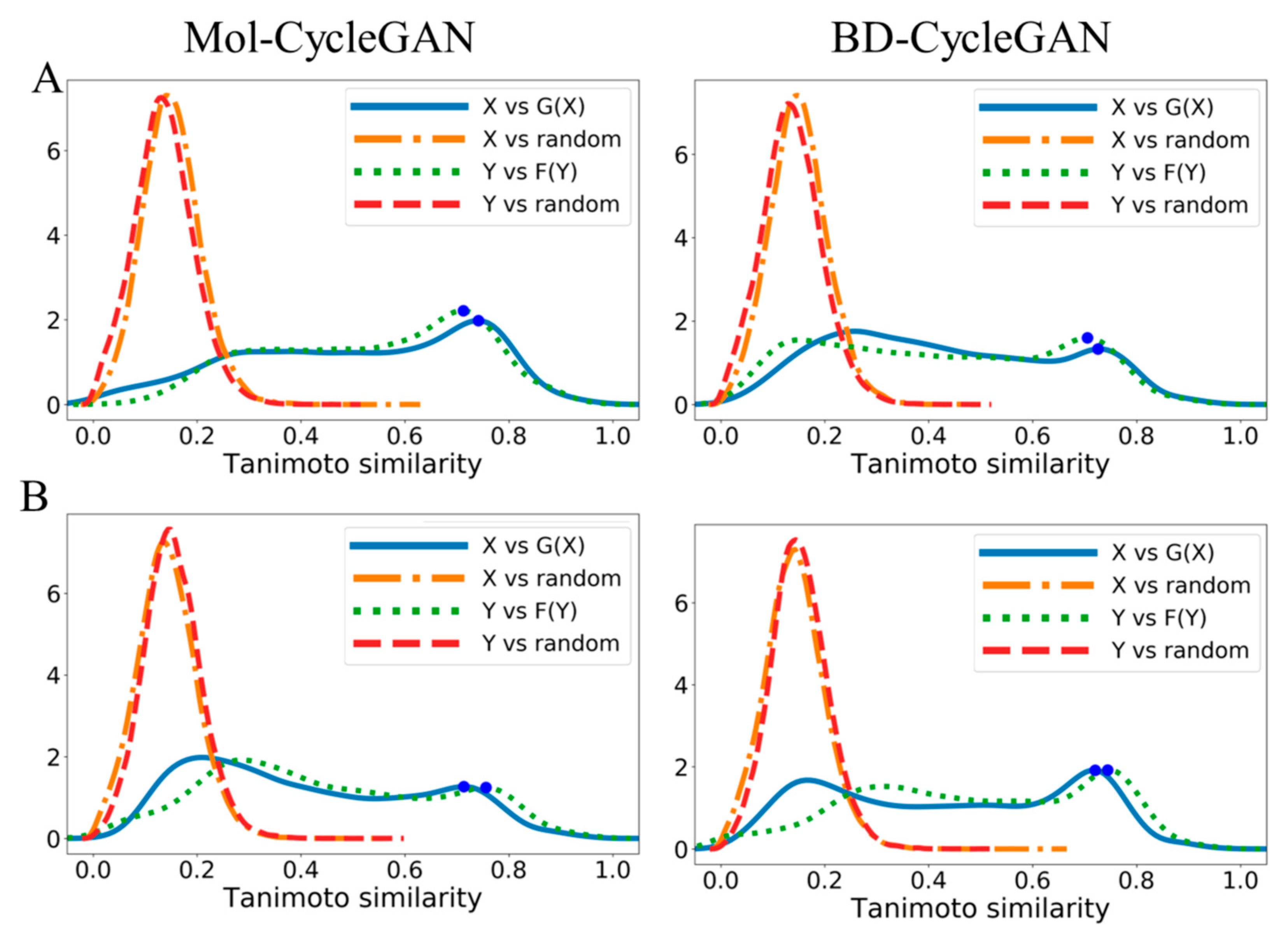 Molecules 29 01499 g007