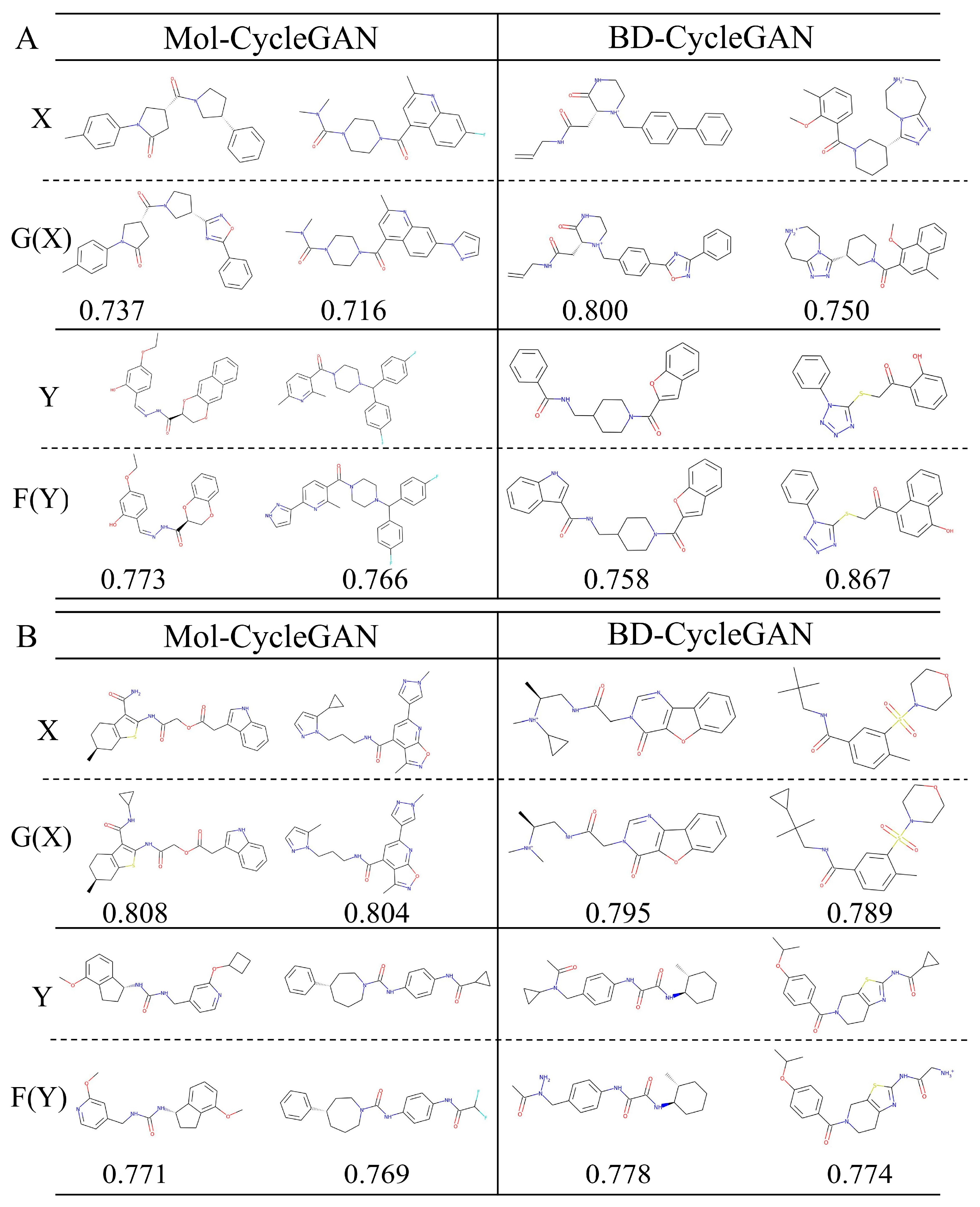 Molecules 29 01499 g008