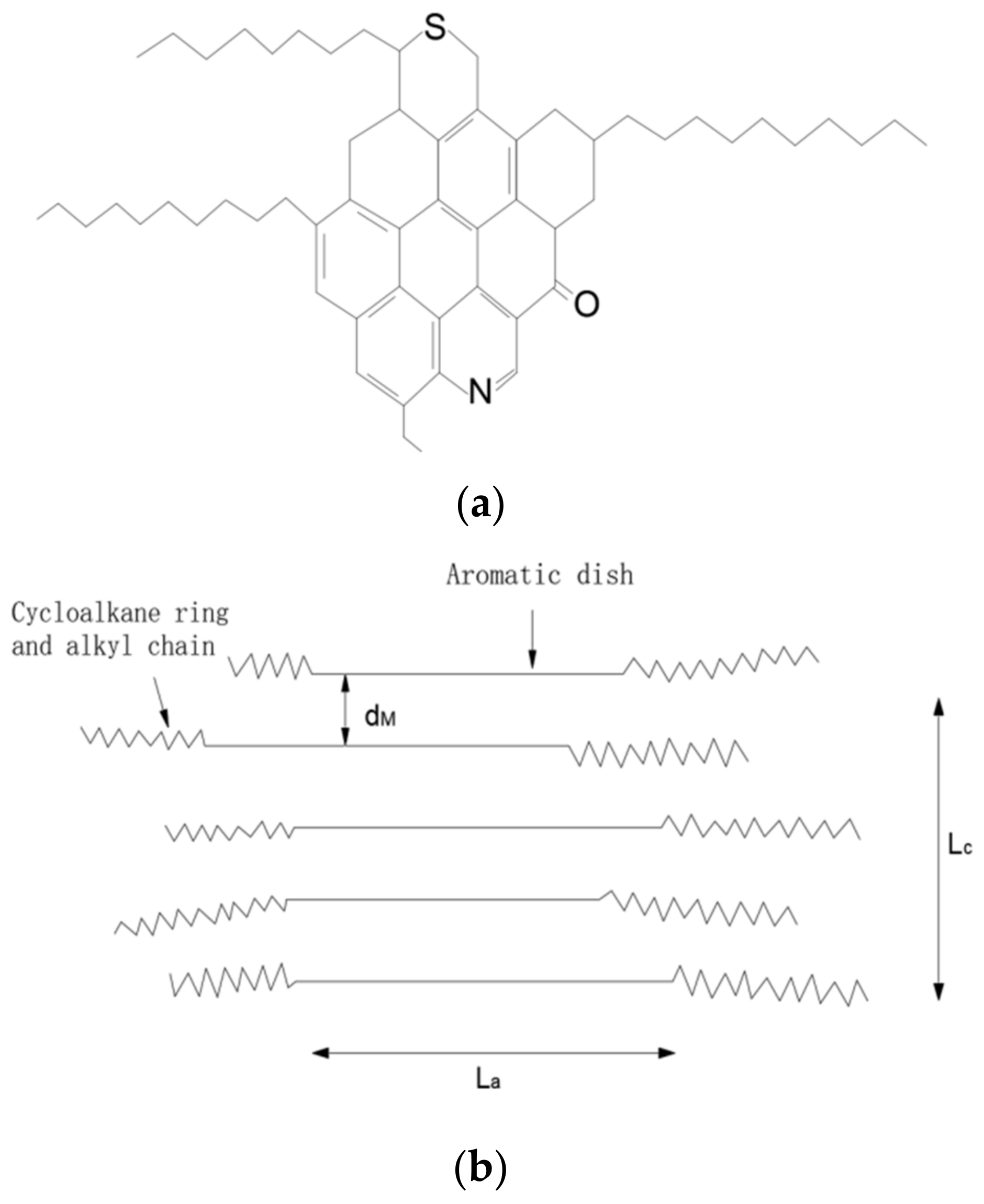 Molecules 29 01500 g001a