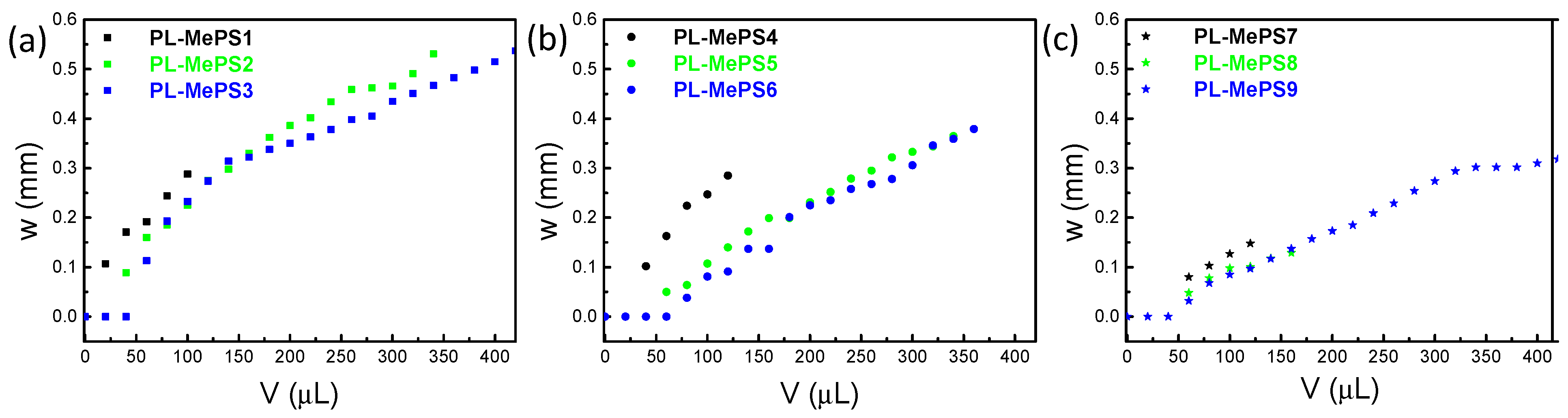 Molecules 29 01506 g002 Molecules 29 01506 g002