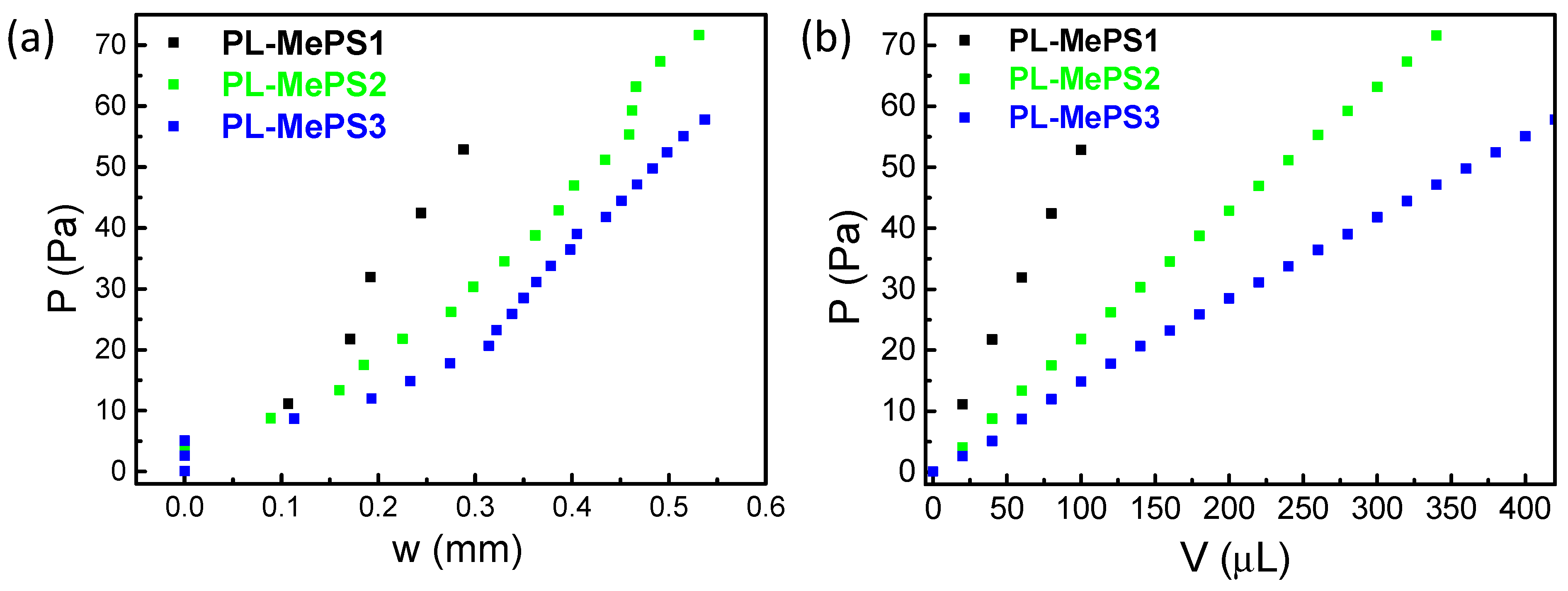 Molecules 29 01506 g003 Molecules 29 01506 g003
