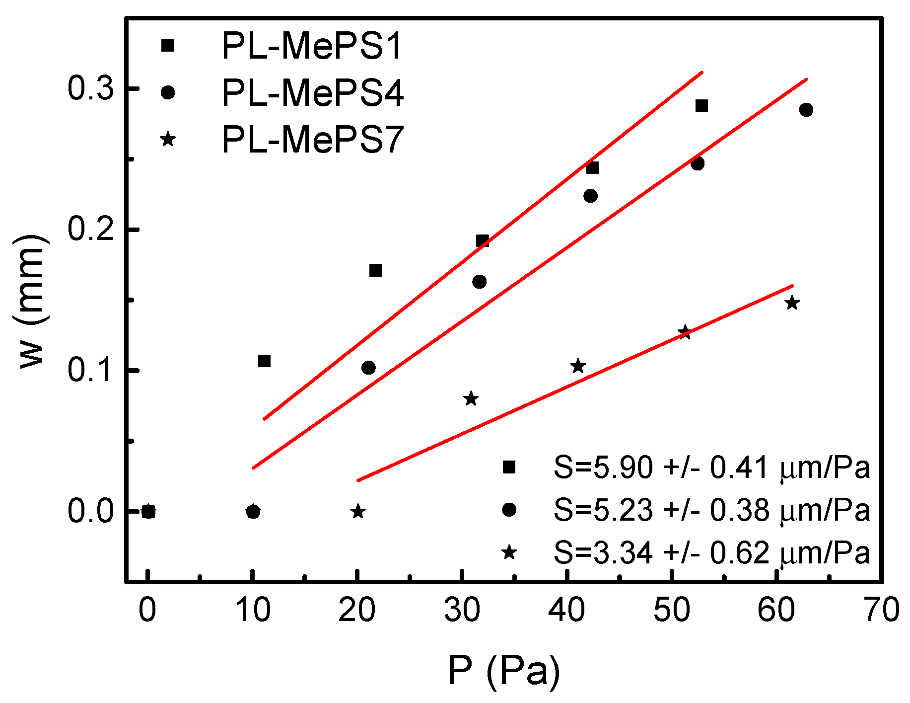 Molecules 29 01506 g004 Molecules 29 01506 g004