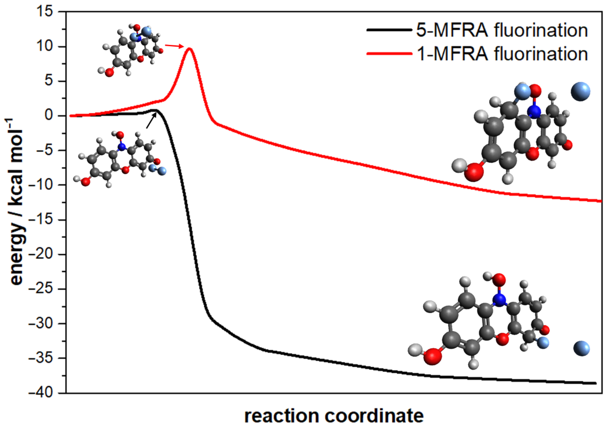 Molecules 29 01507 g004