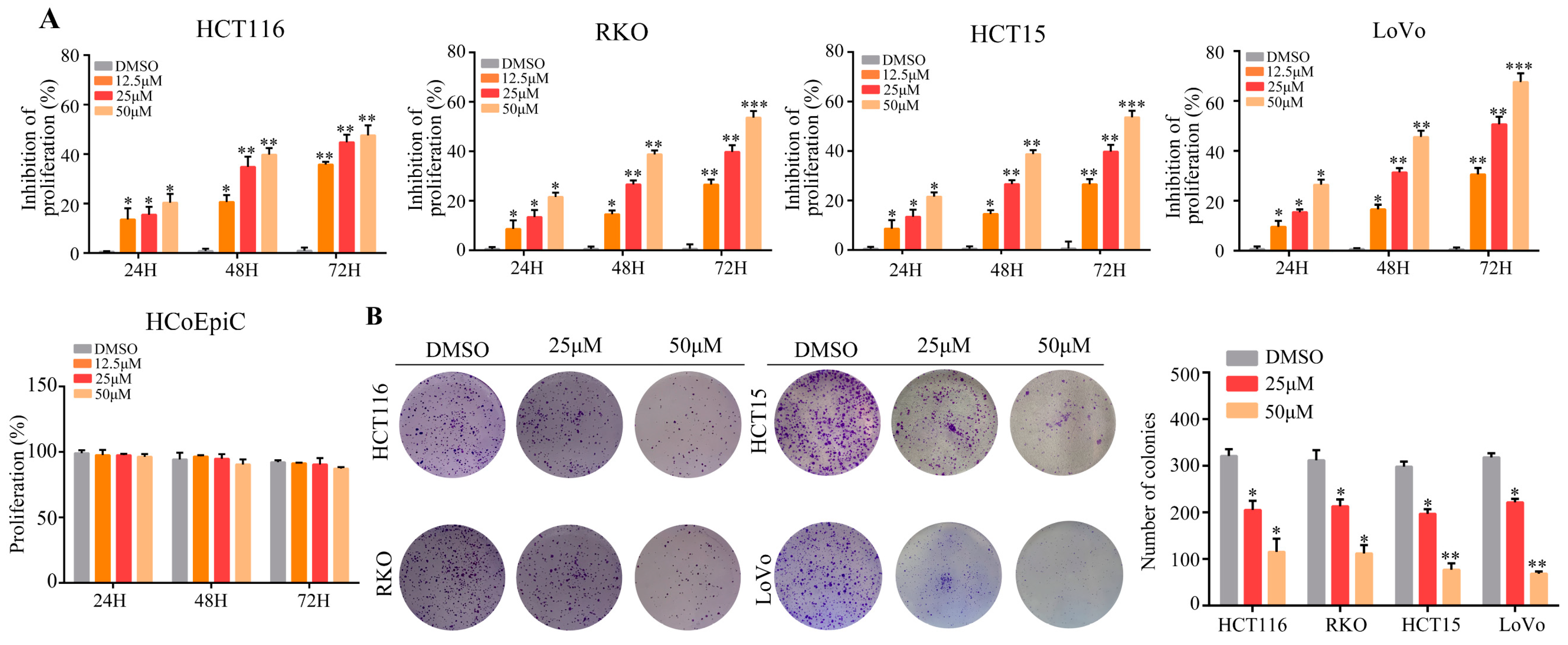 Molecules 29 01508 g001
