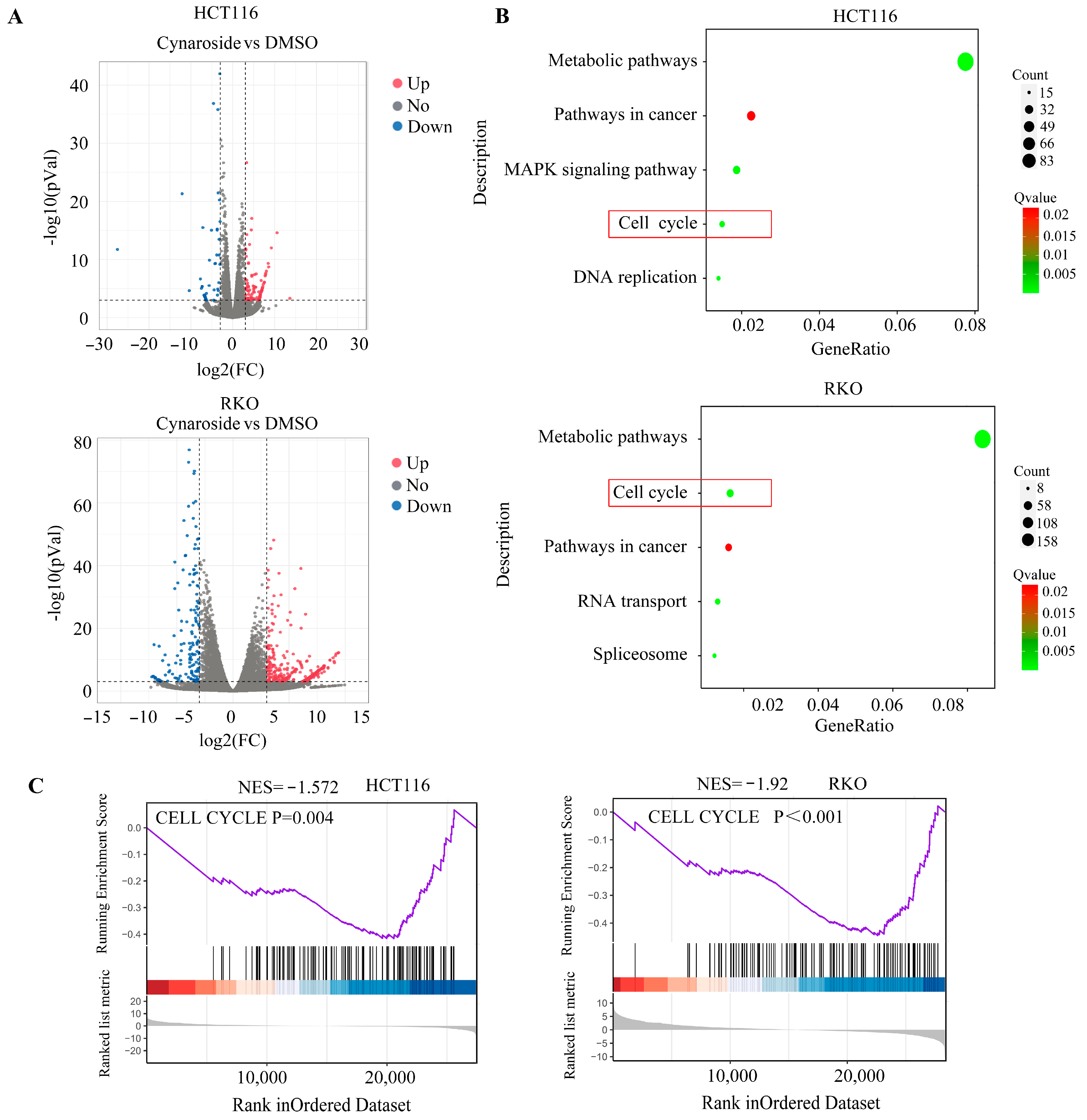 Molecules 29 01508 g003