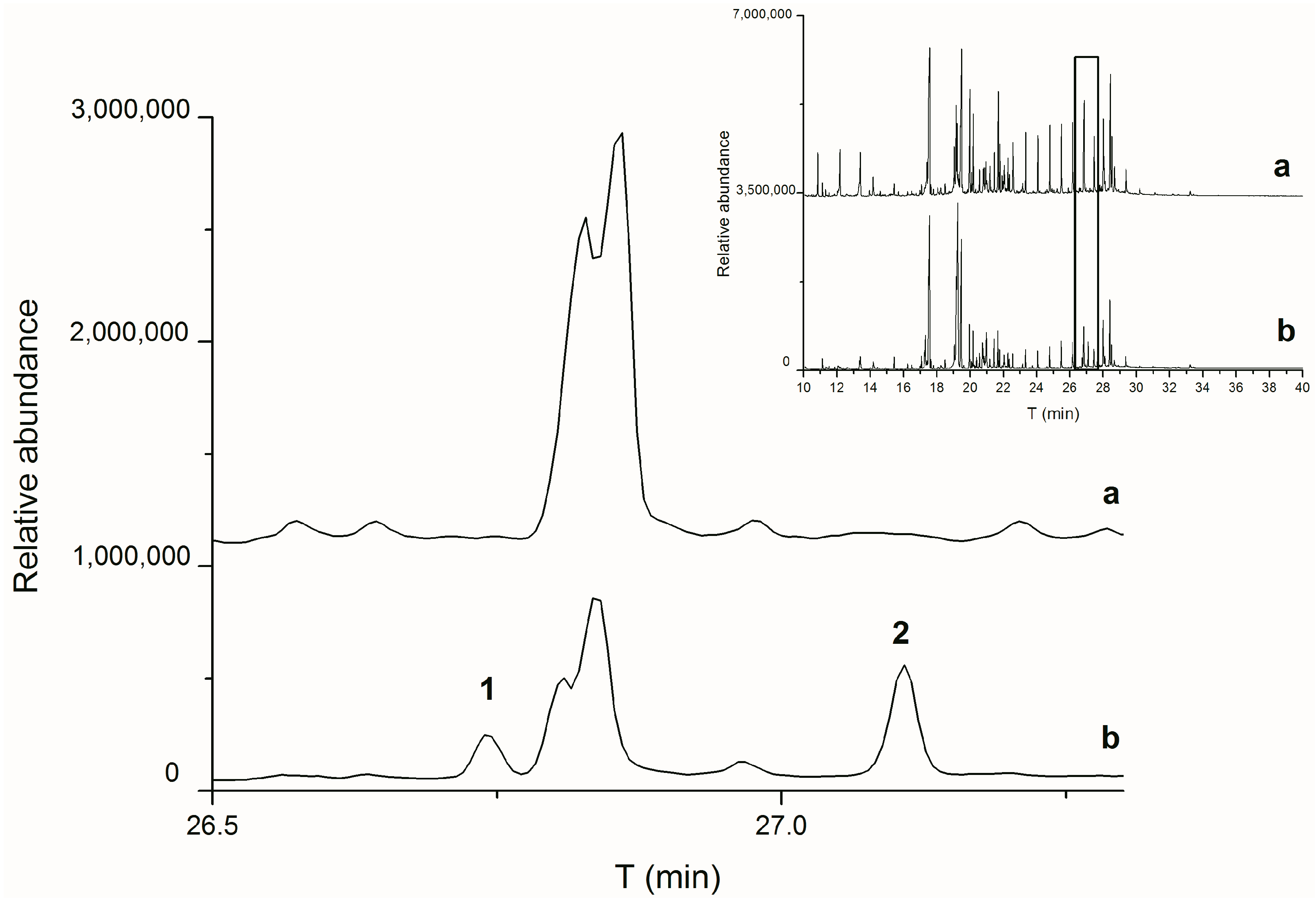 Molecules 29 01520 g001