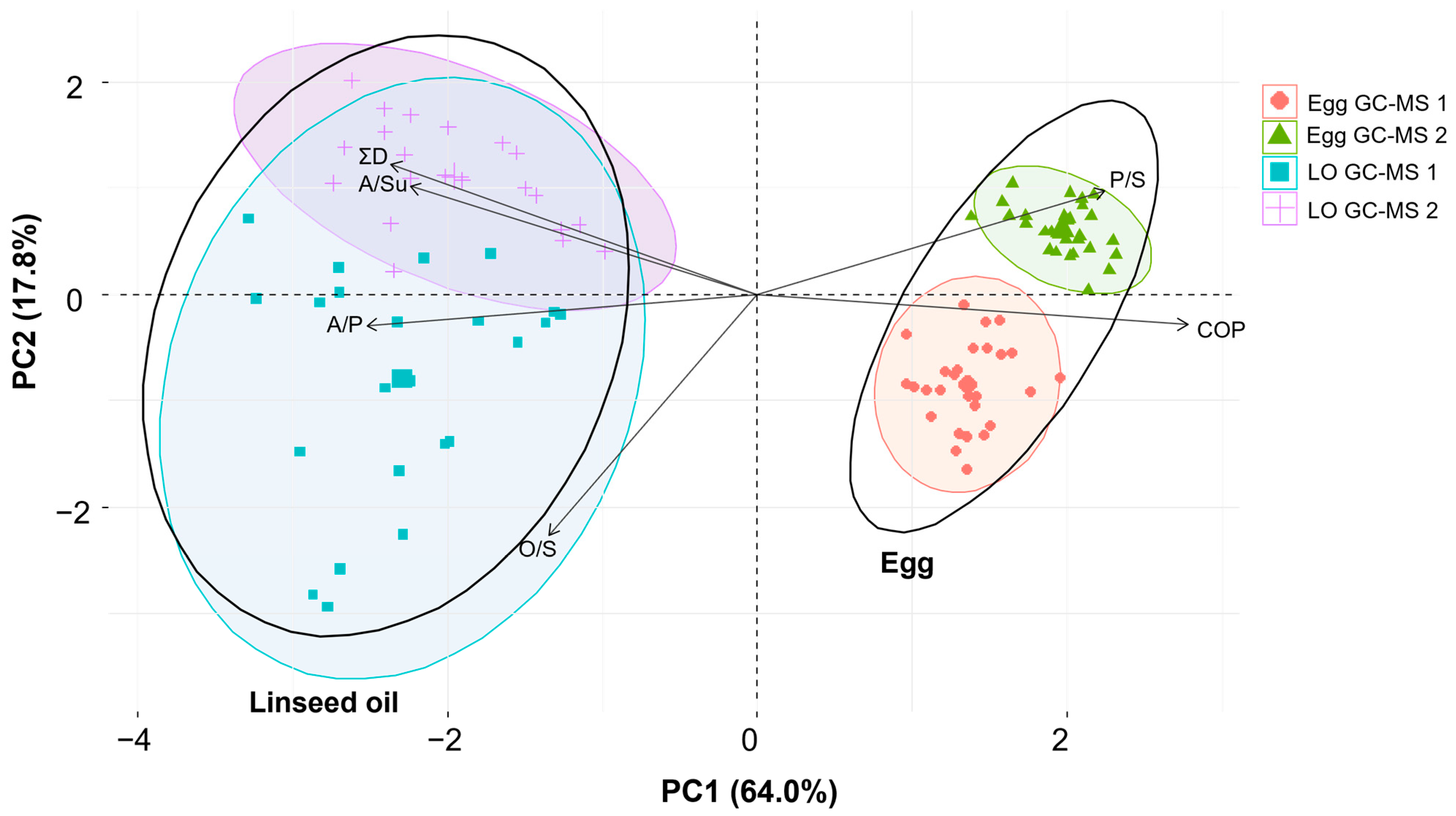 Molecules 29 01520 g002