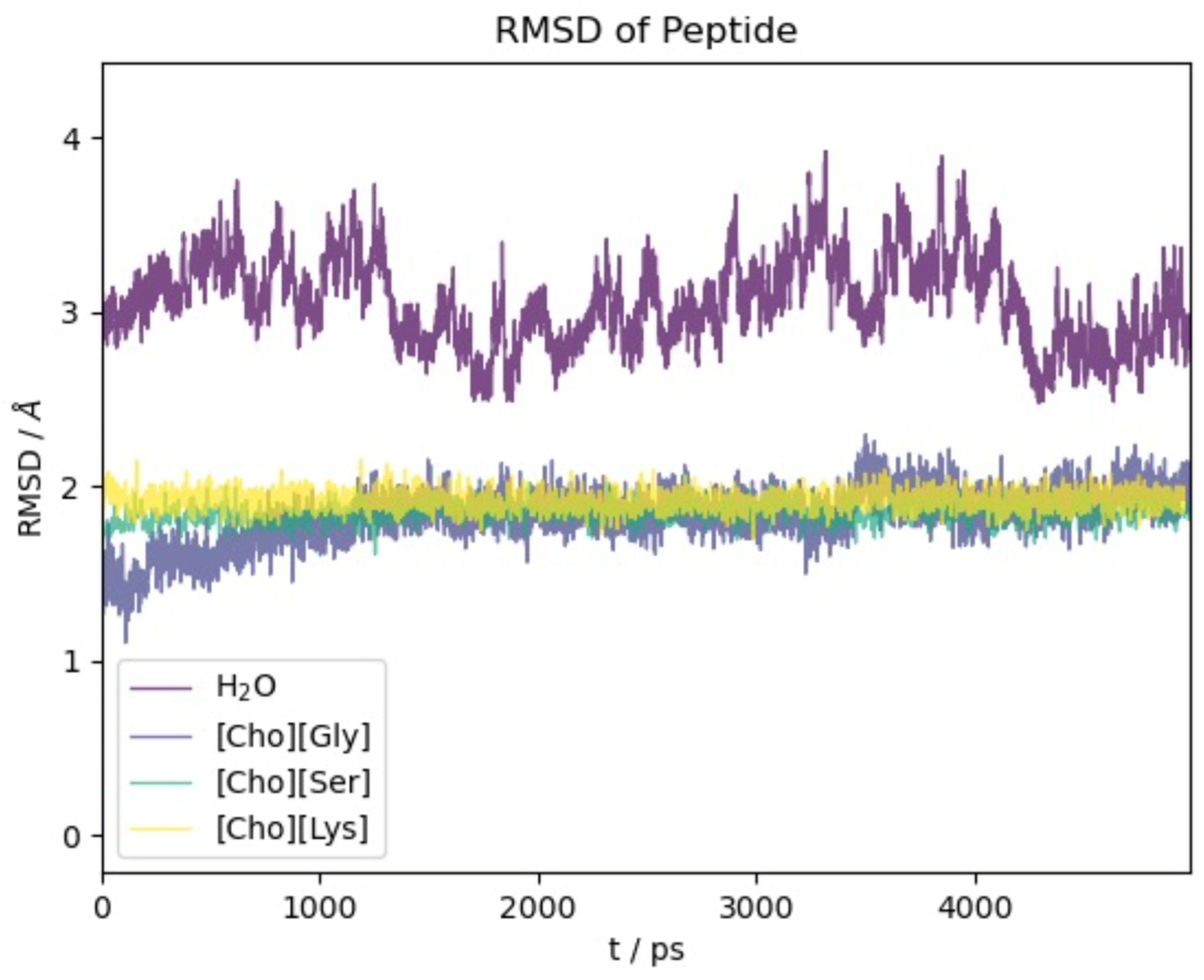 Molecules 29 01524 g002