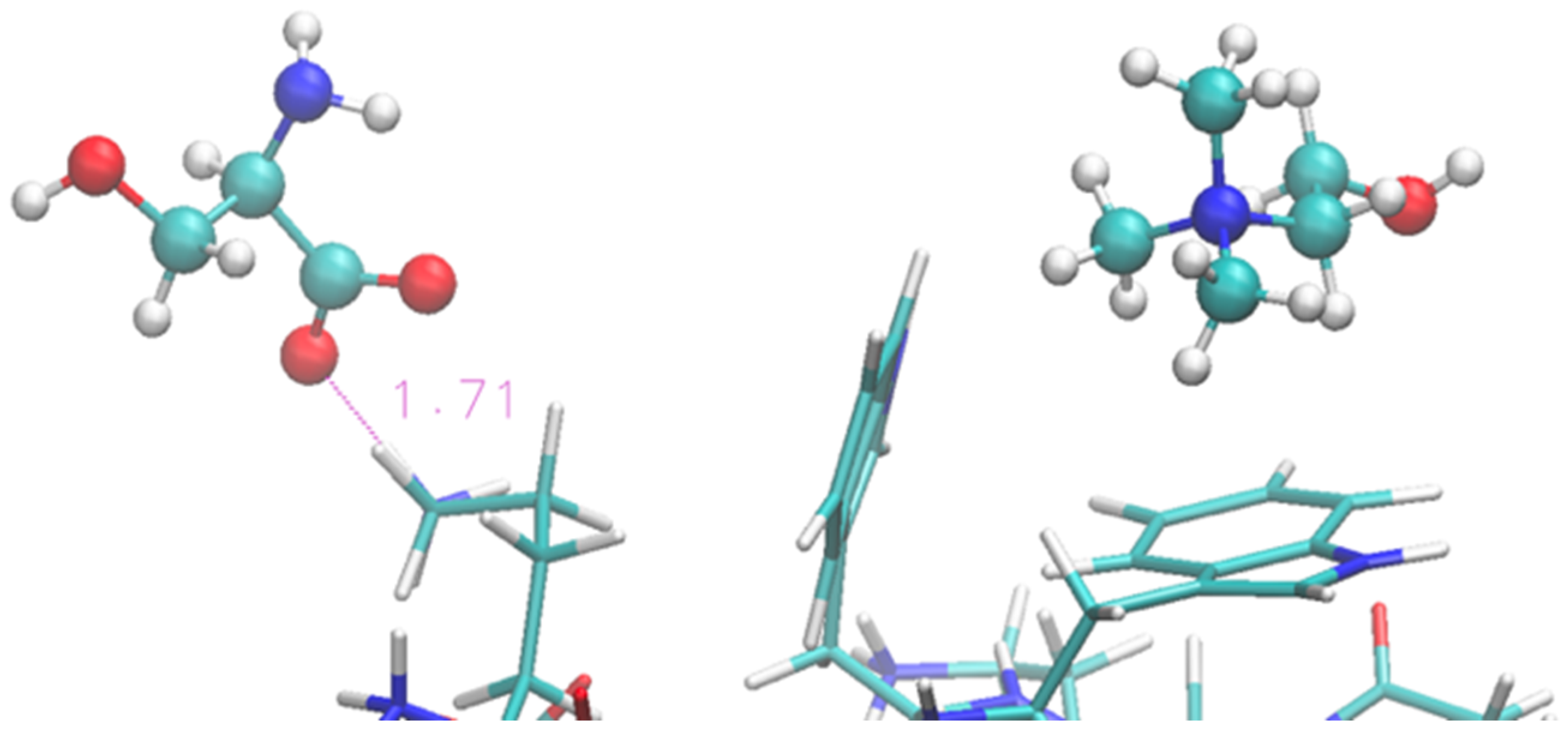 Molecules 29 01524 g008