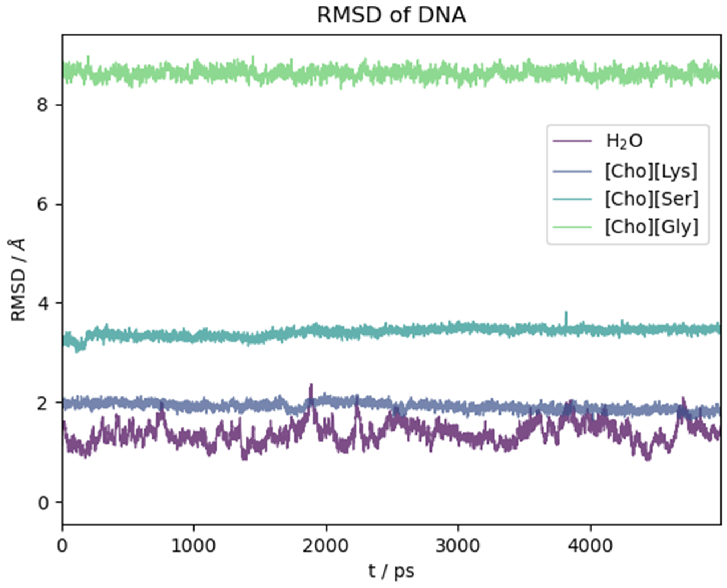 Molecules 29 01524 g009