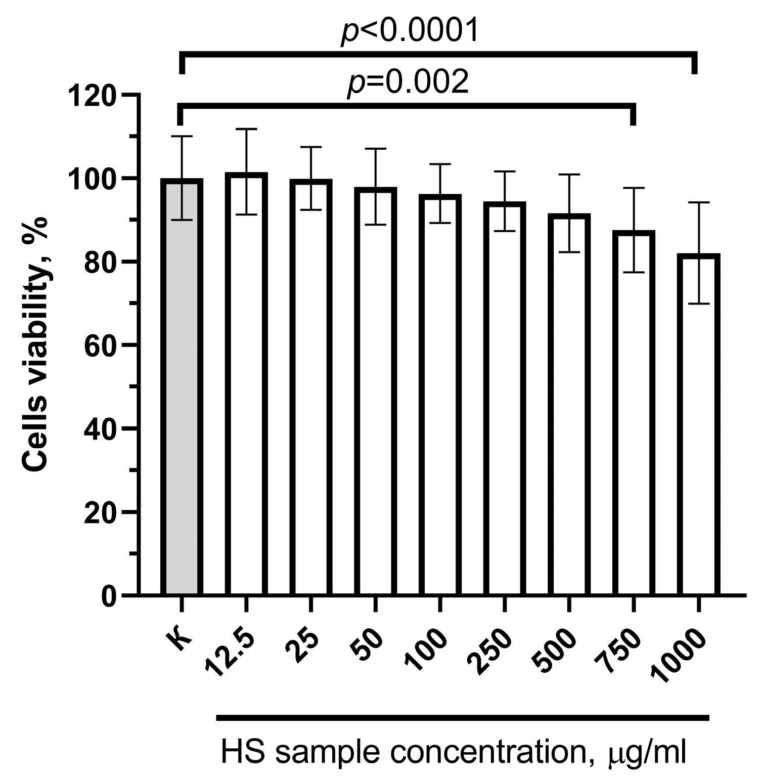 Molecules 29 01530 g006