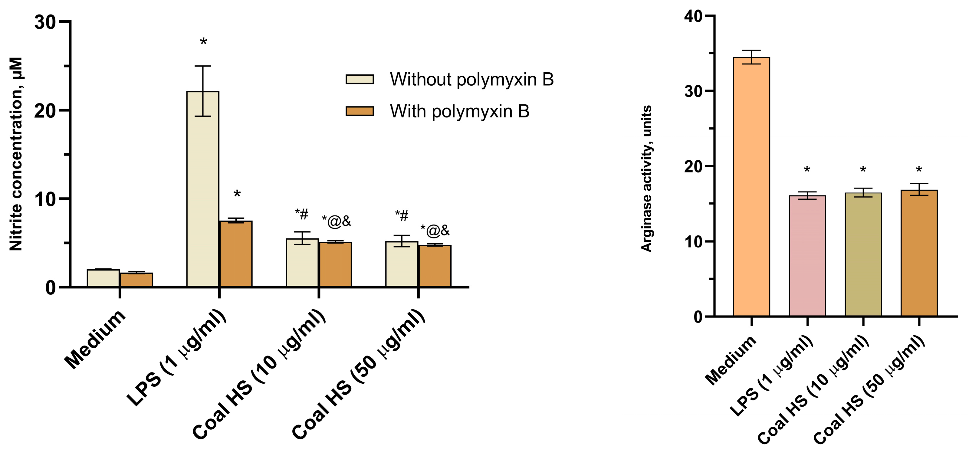 Molecules 29 01530 g008