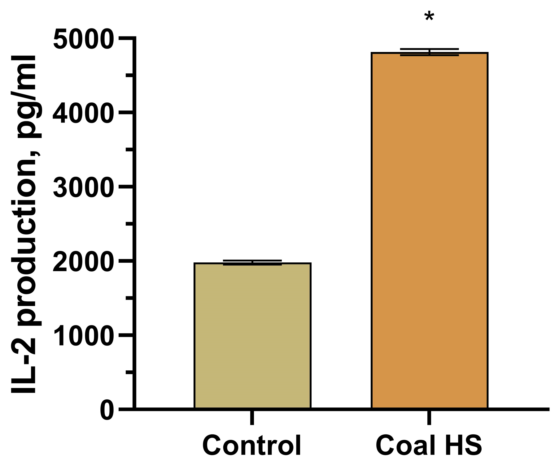 Molecules 29 01530 g010