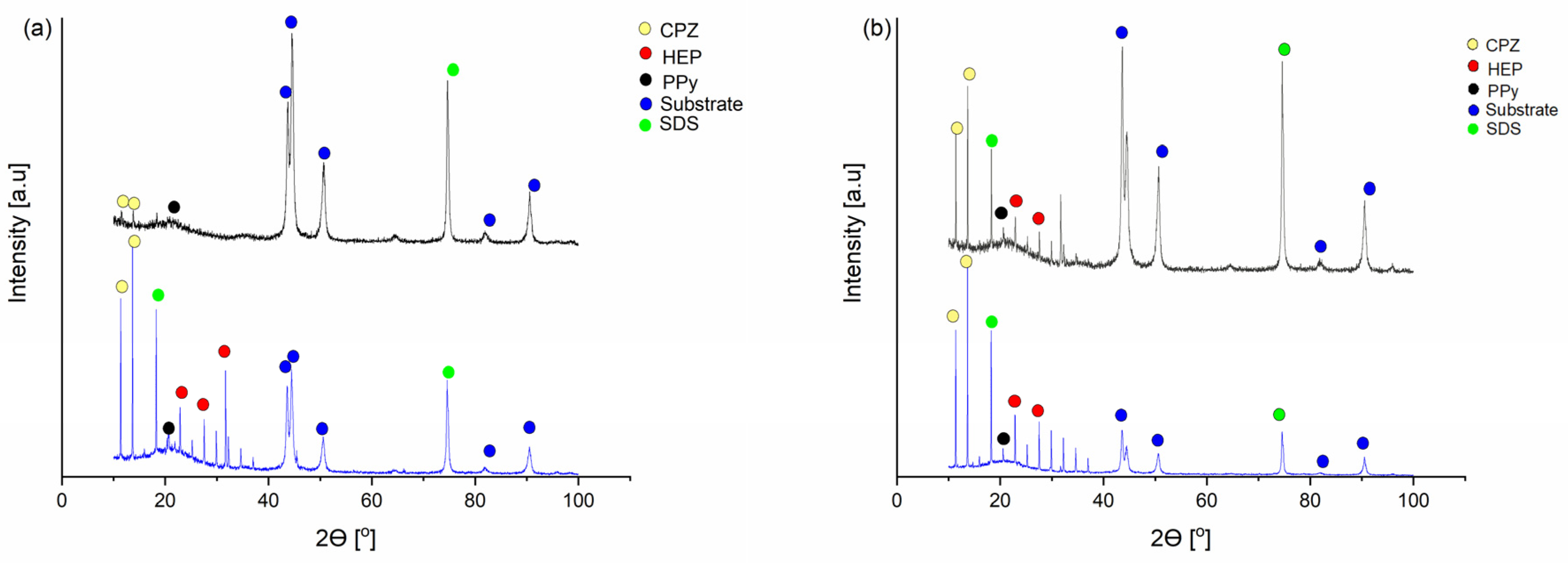 Molecules 29 01531 g003
