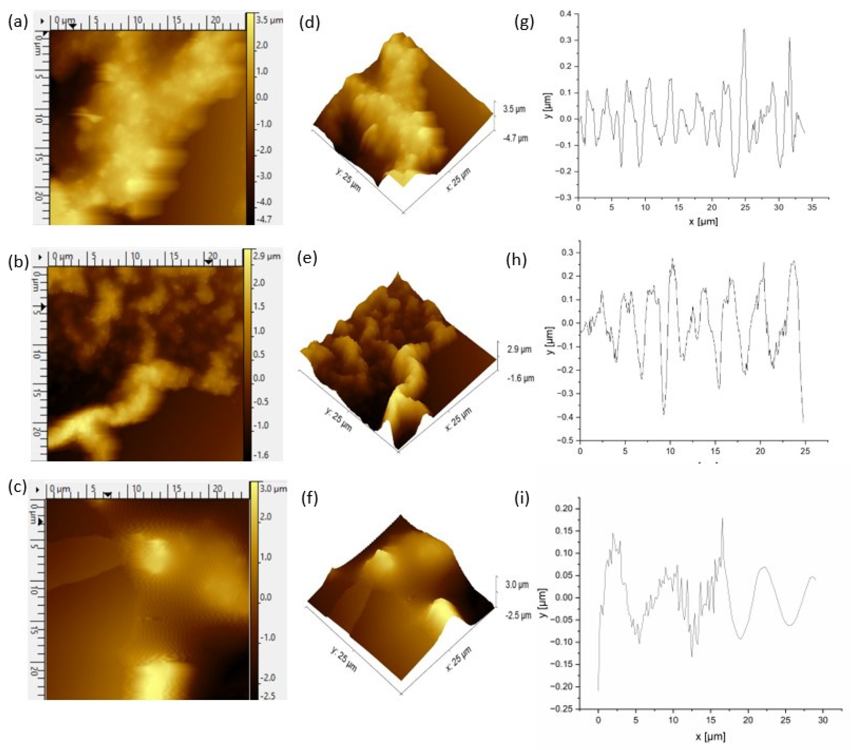 Molecules 29 01531 g005