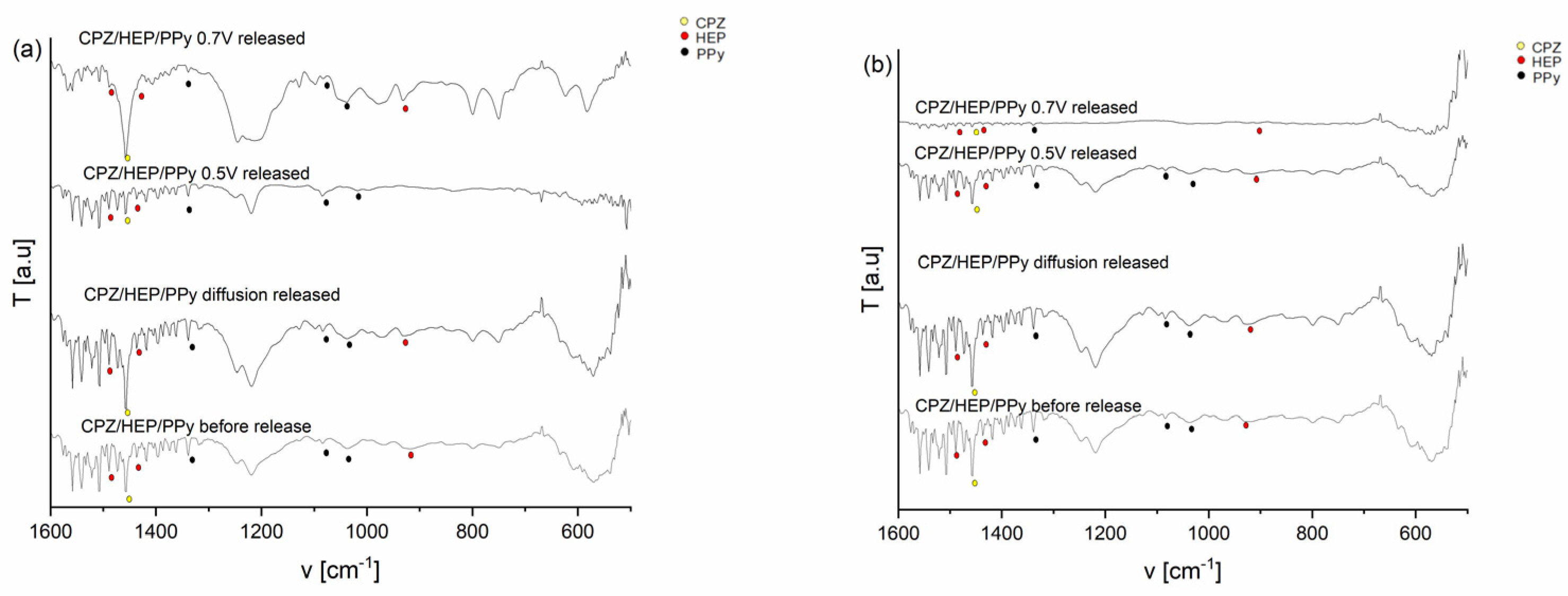 Molecules 29 01531 g0a2