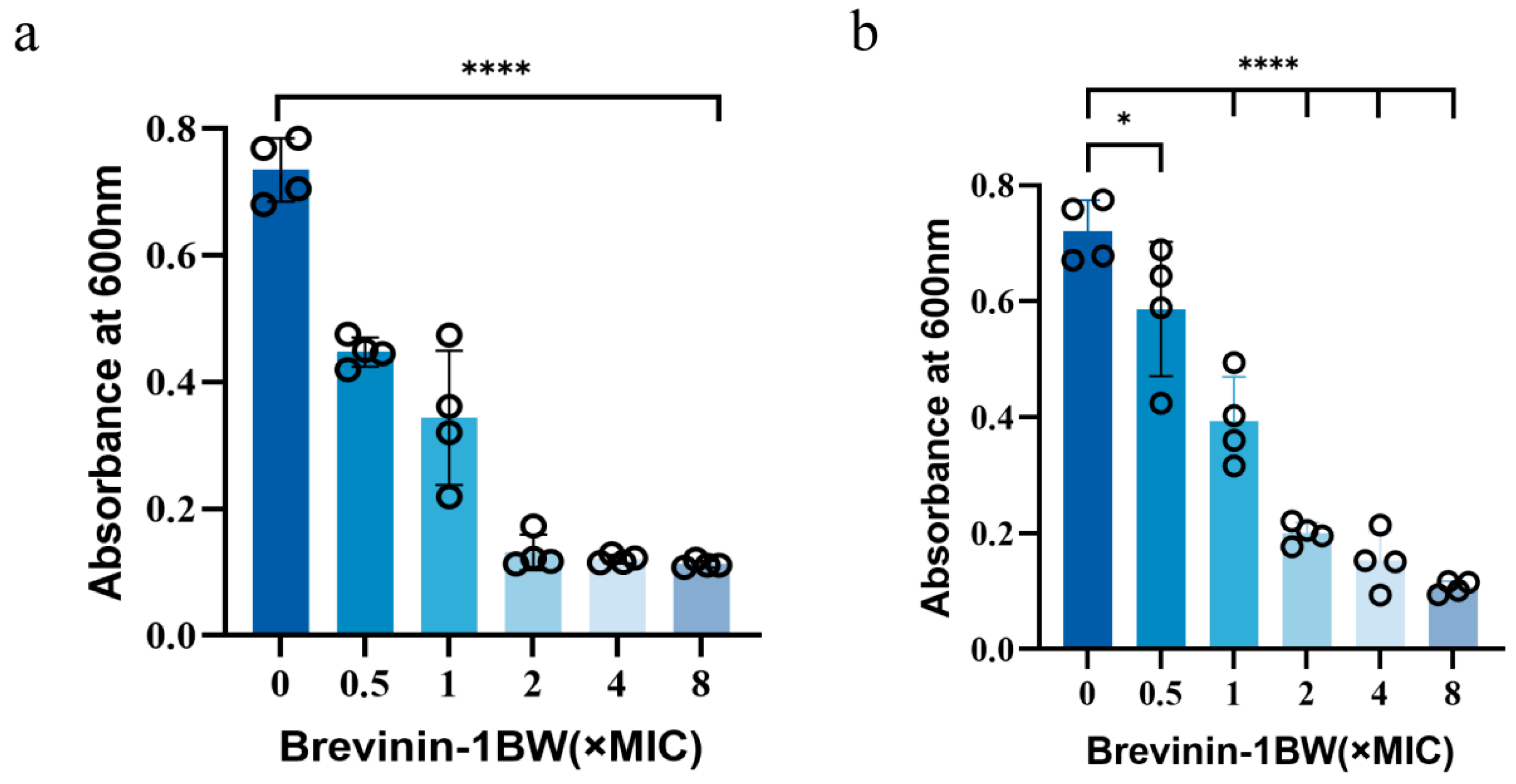 Molecules 29 01534 g004
