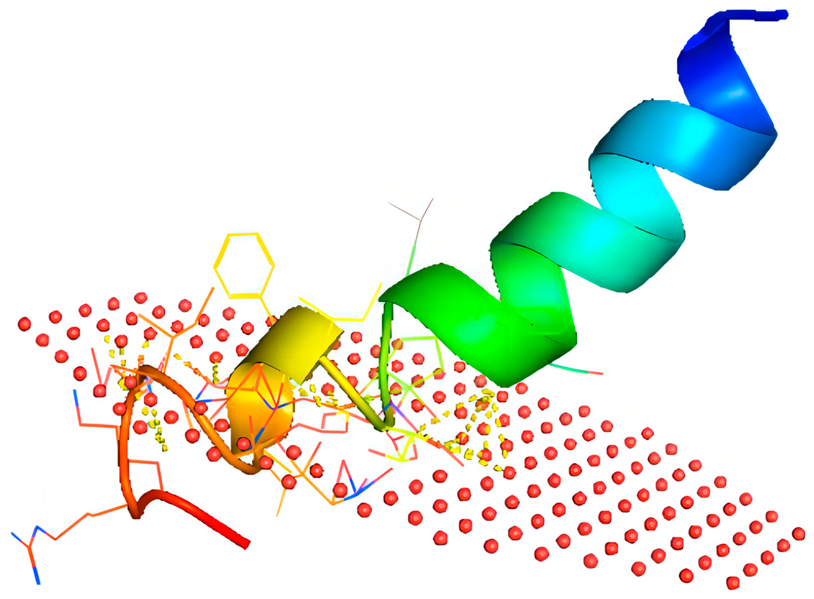 Molecules 29 01534 g008