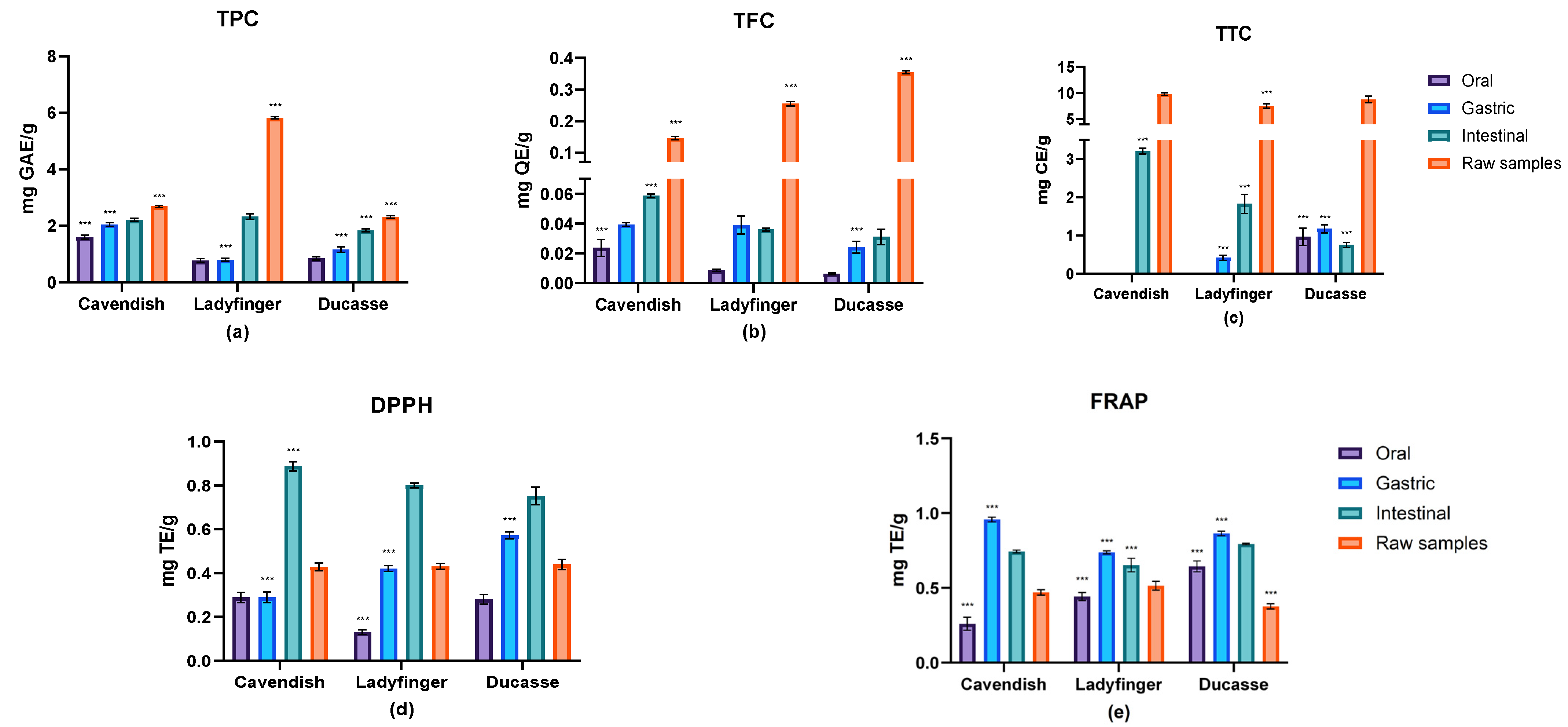Molecules 29 01535 g001