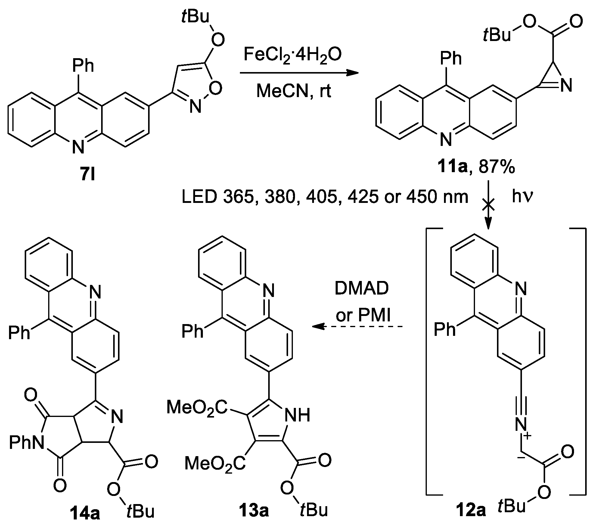 Molecules 29 01538 sch004