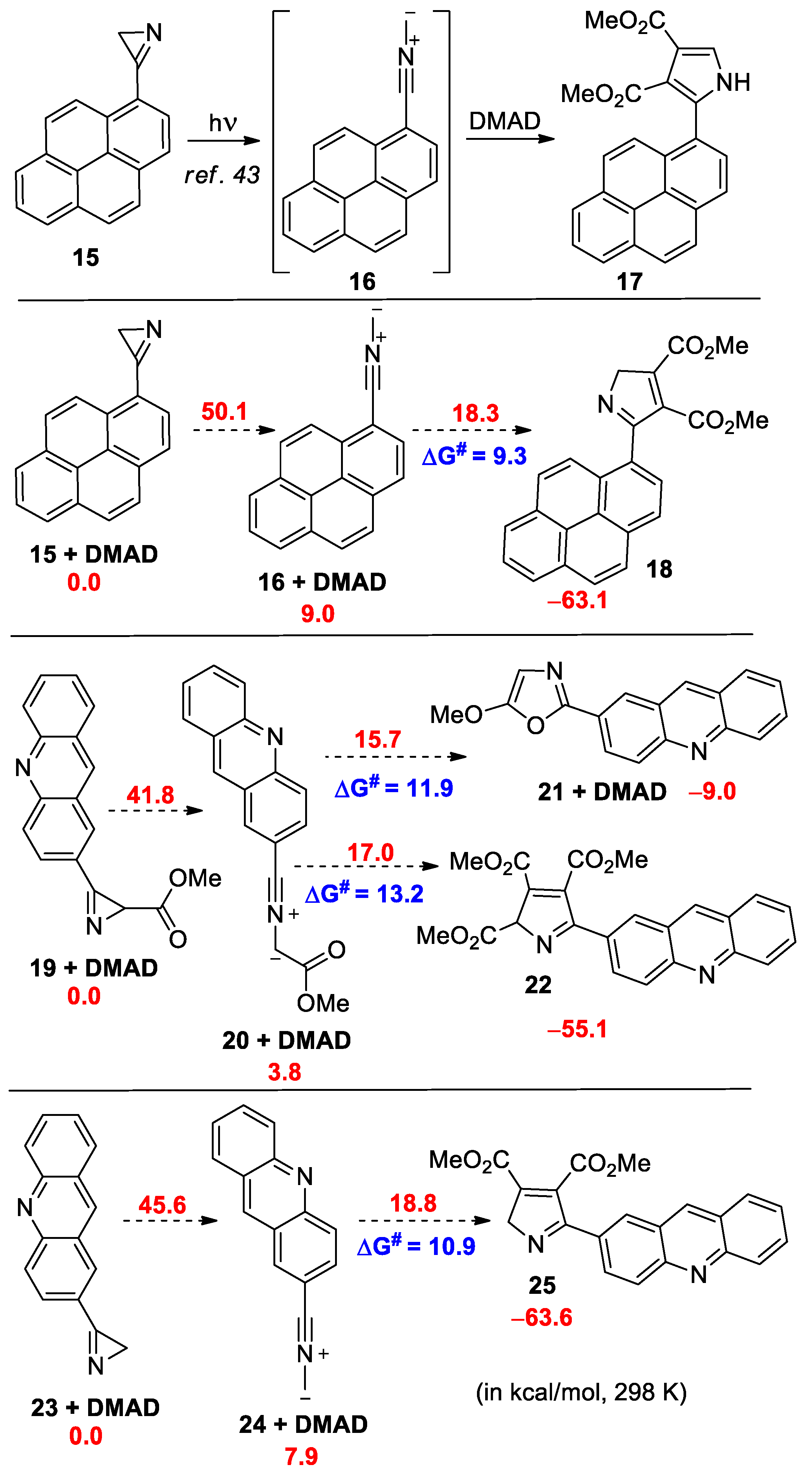 Molecules 29 01538 sch005