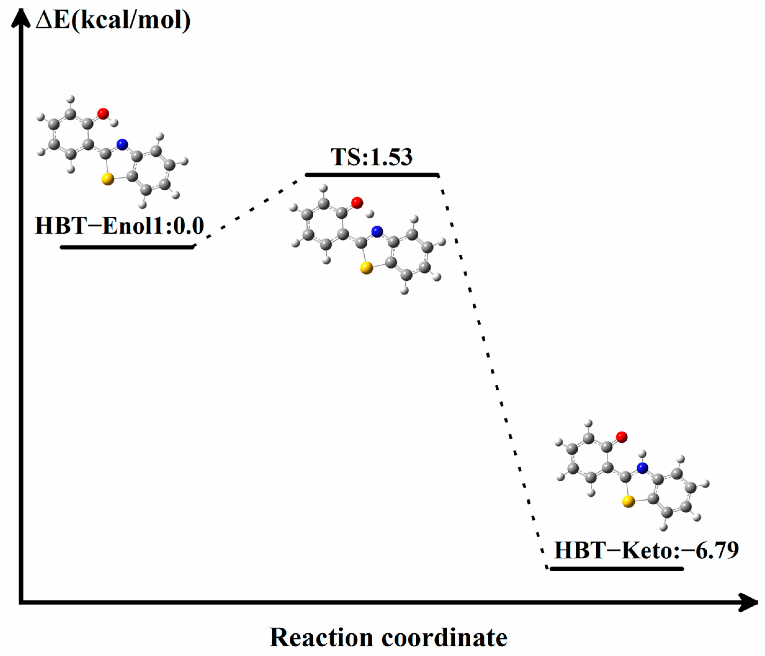 Molecules 29 01541 g006 Molecules 29 01541 g006