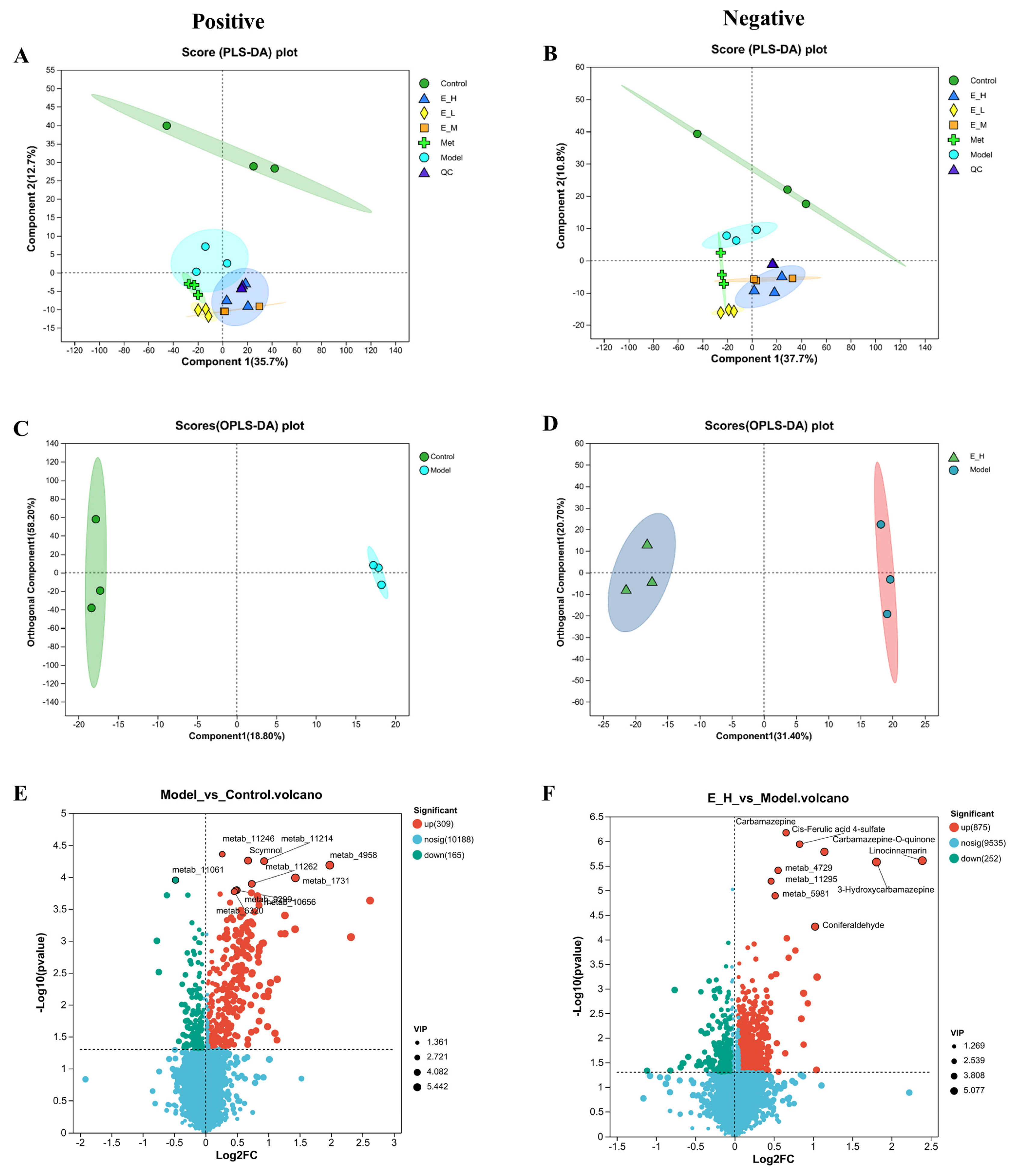 Molecules 29 01545 g004