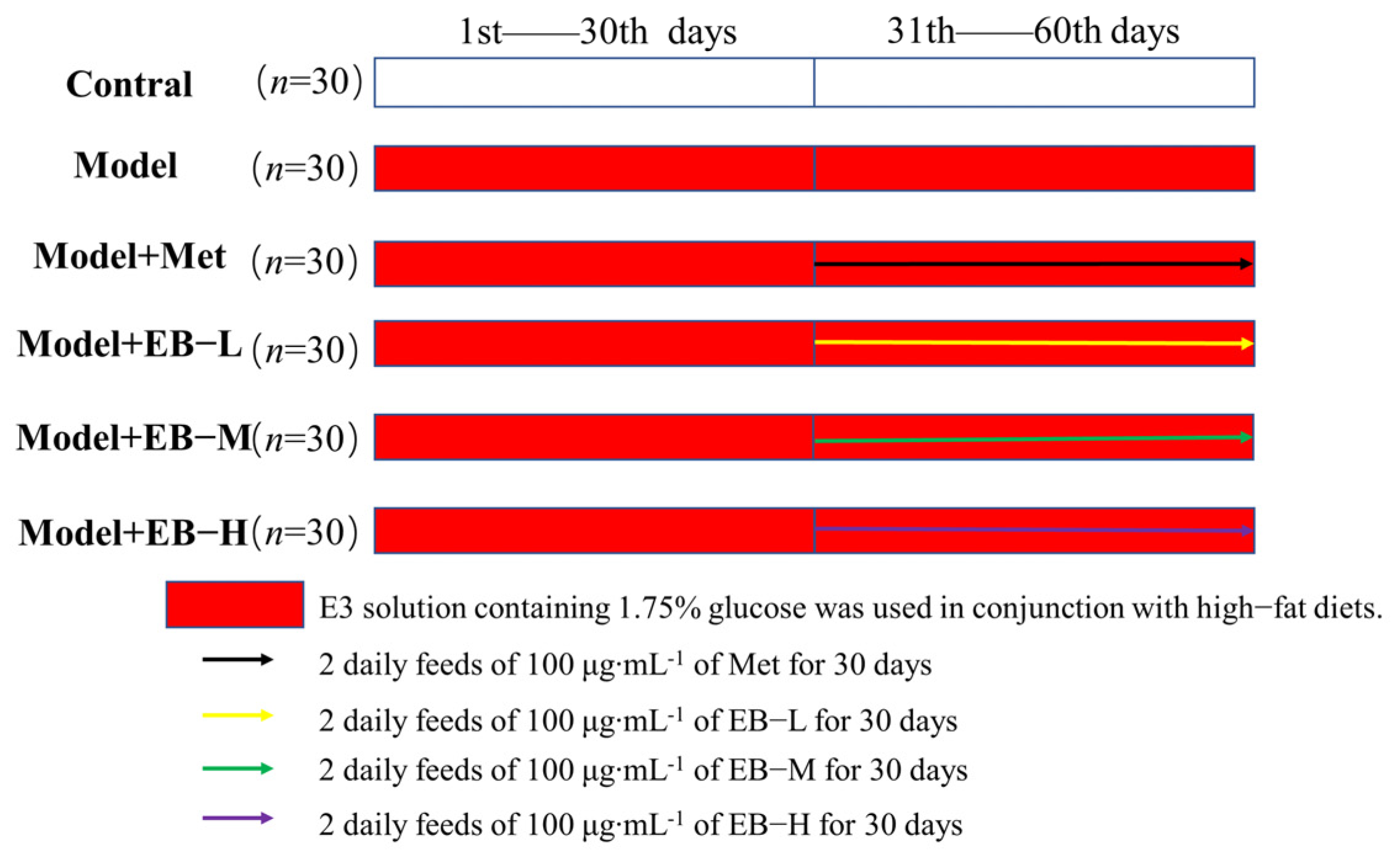 Molecules 29 01545 g006