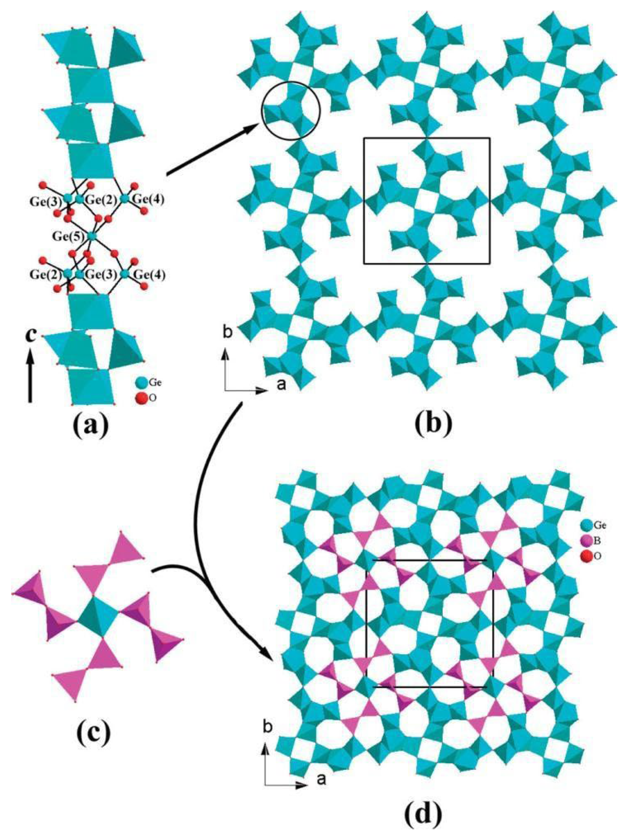 Molecules 29 01549 g005 Molecules 29 01549 g005