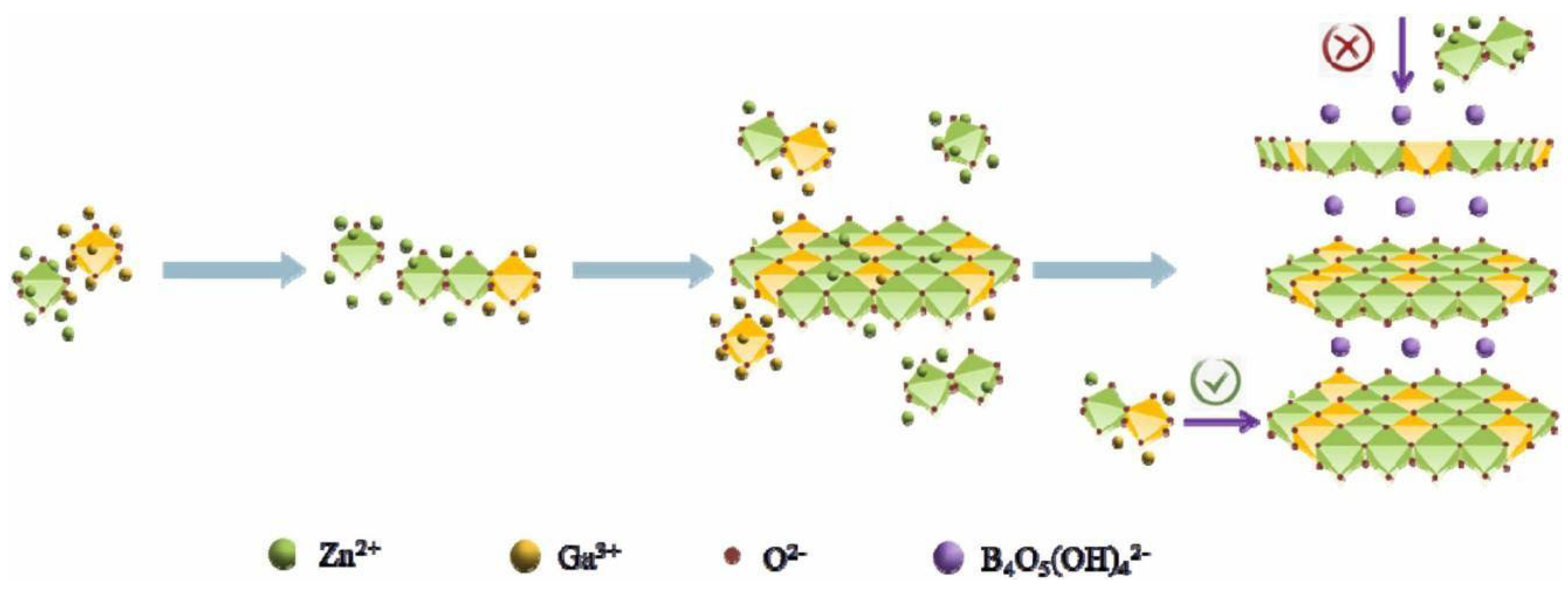Molecules 29 01549 g008 Molecules 29 01549 g008