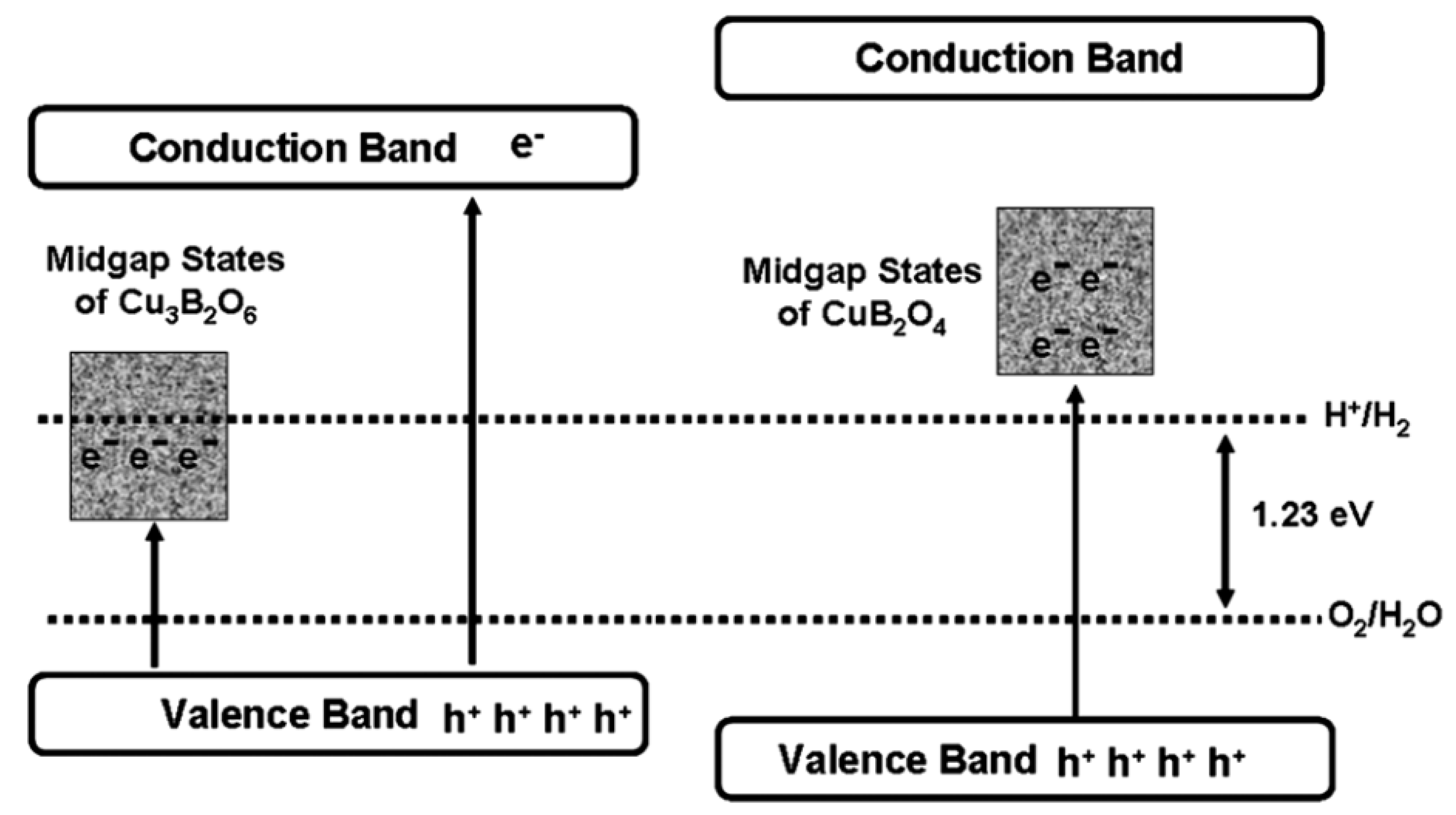 Molecules 29 01549 g009 Molecules 29 01549 g009