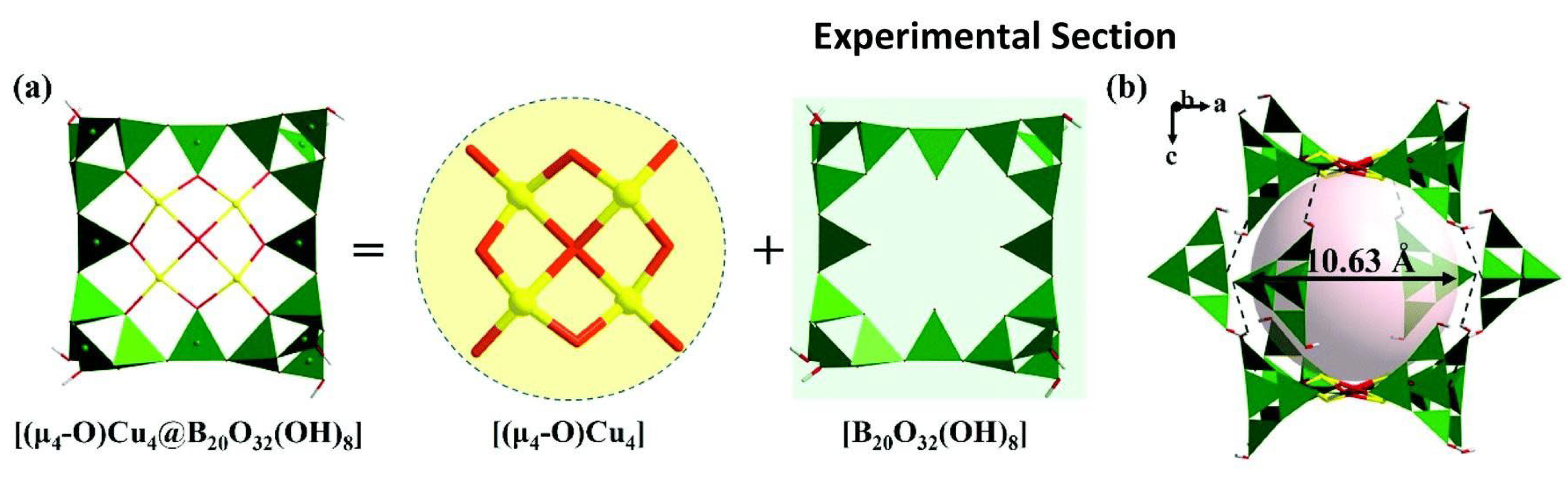 Molecules 29 01549 g010 Molecules 29 01549 g010