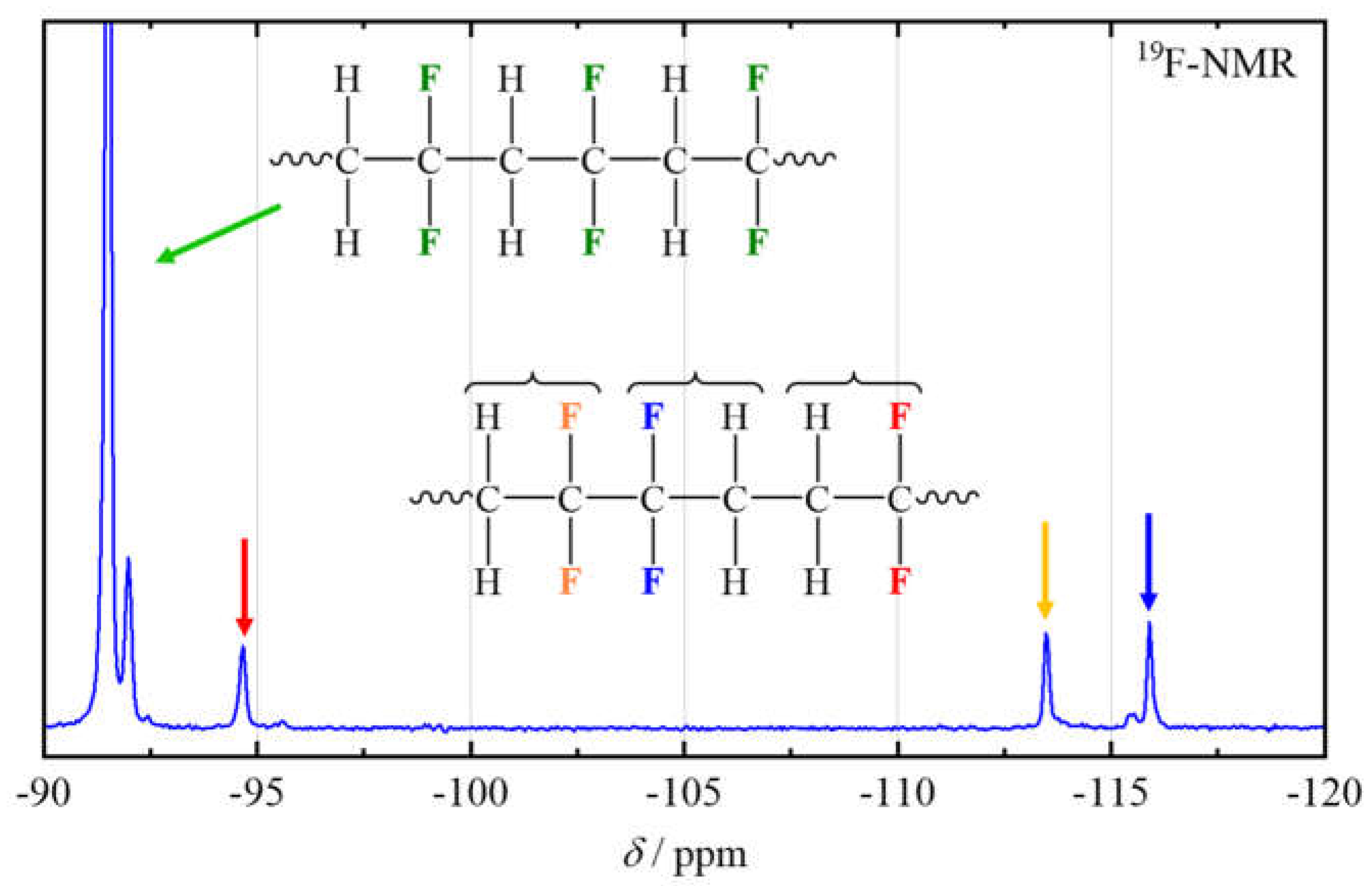 Molecules 29 01551 g001