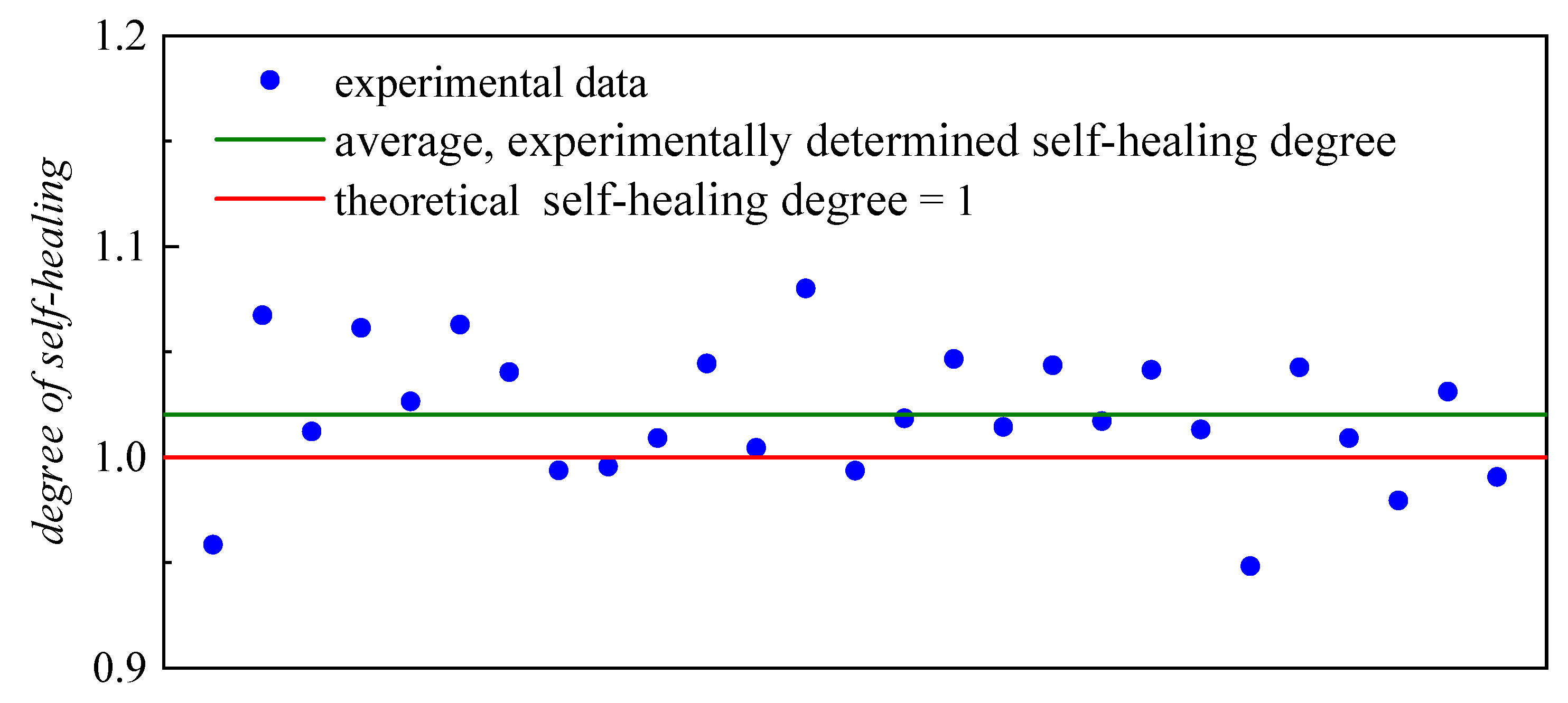 Molecules 29 01551 g002