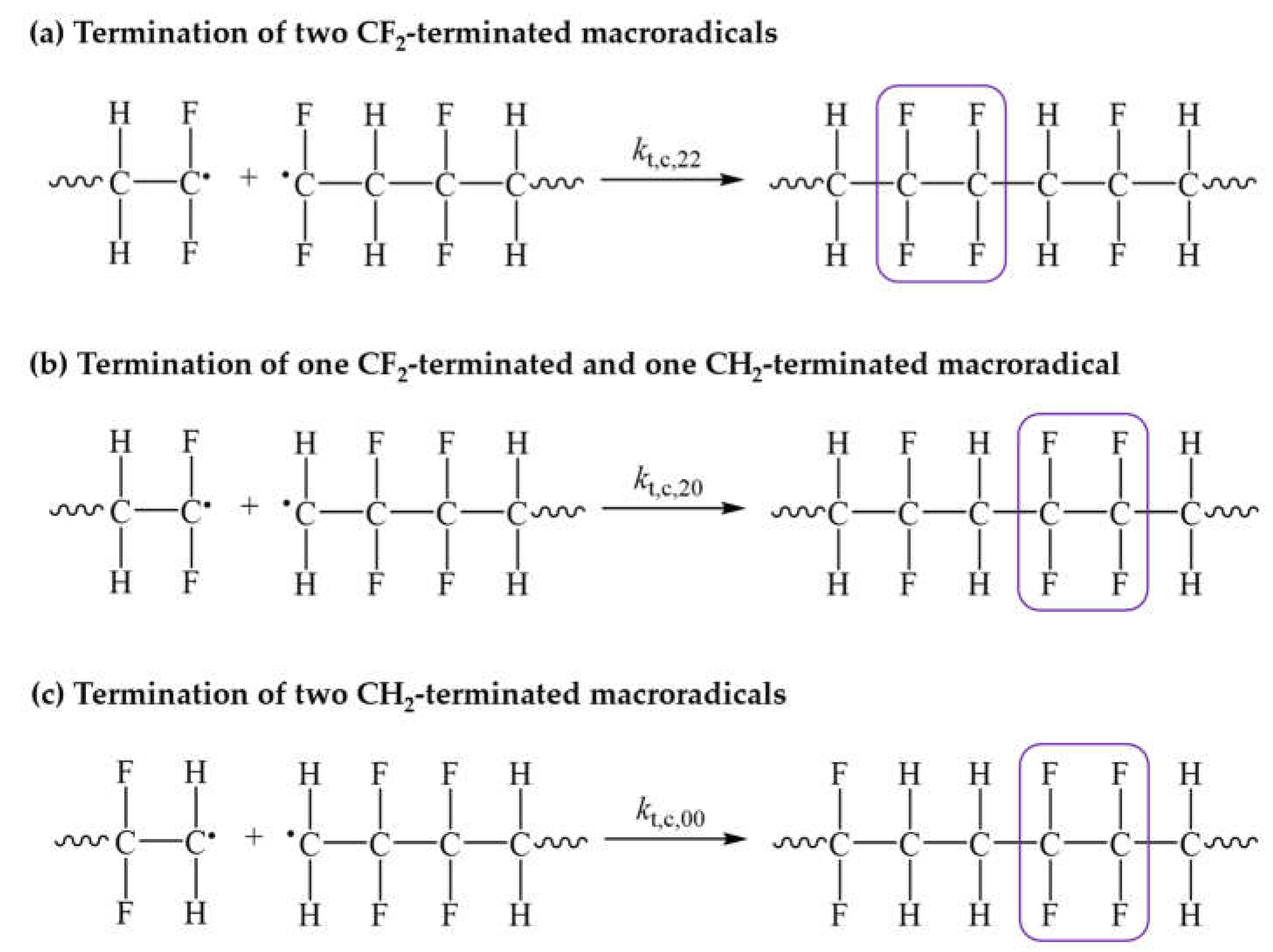 Molecules 29 01551 sch003