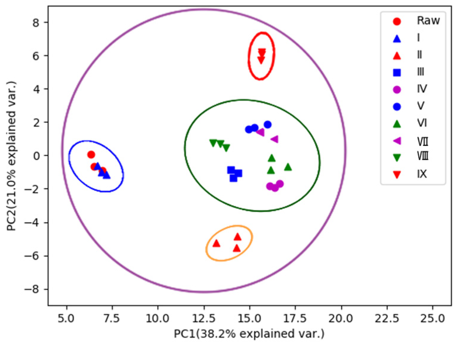 Molecules 29 01559 g002