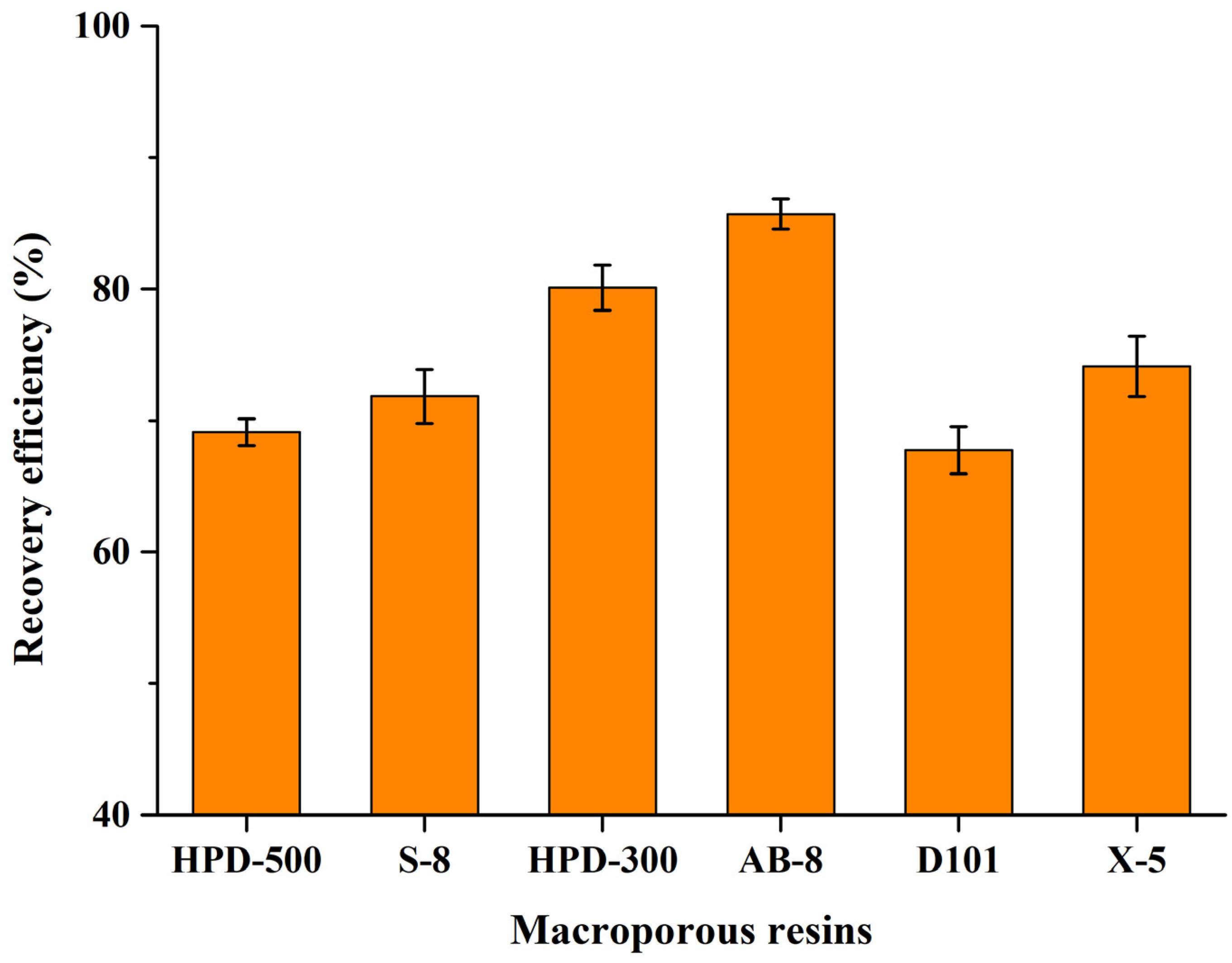Molecules 29 01563 g004 Molecules 29 01563 g004