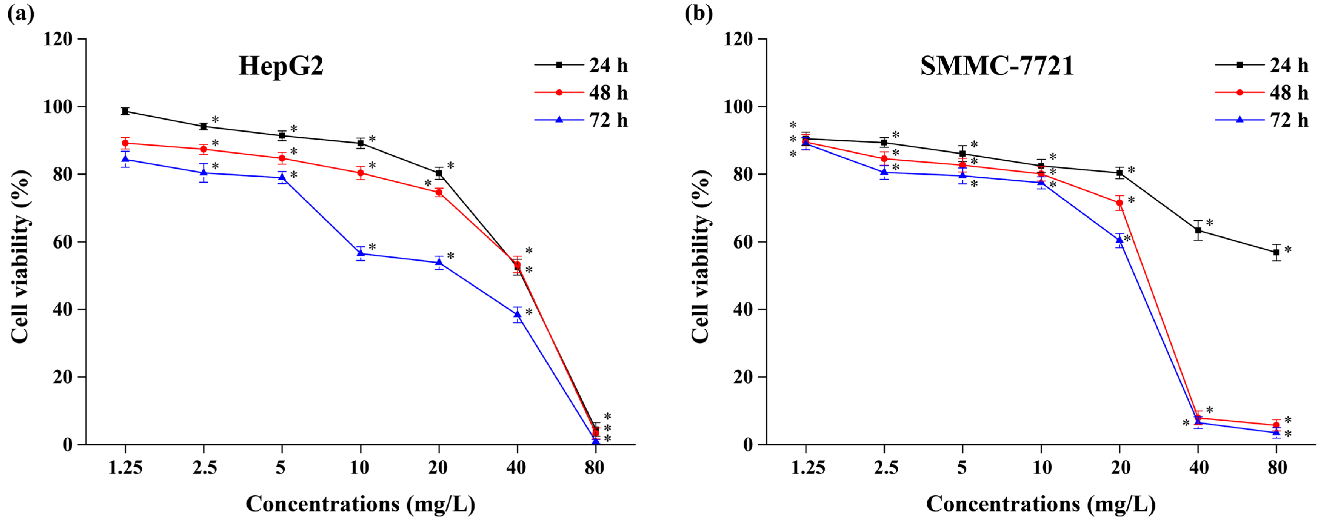 Molecules 29 01563 g005 Molecules 29 01563 g005