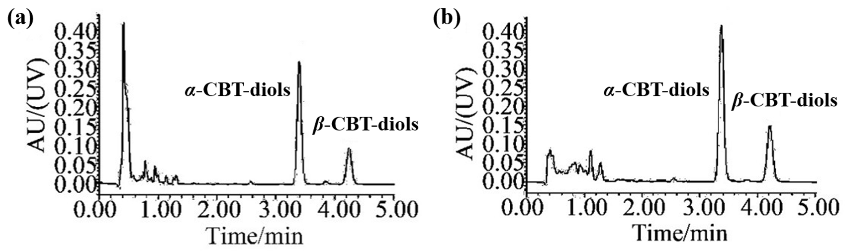 Molecules 29 01563 g006 Molecules 29 01563 g006