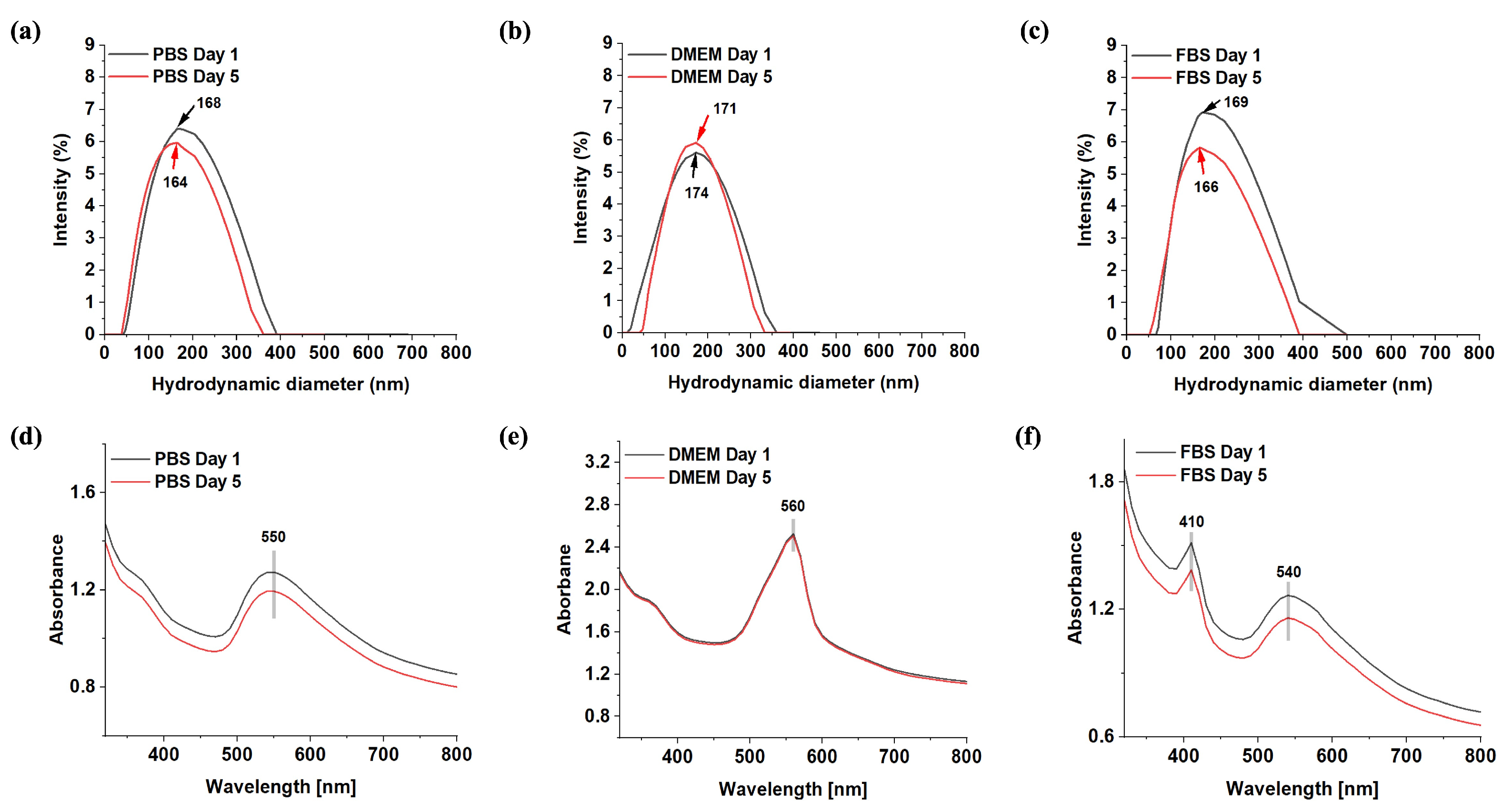 Molecules 29 01564 g004 Molecules 29 01564 g004