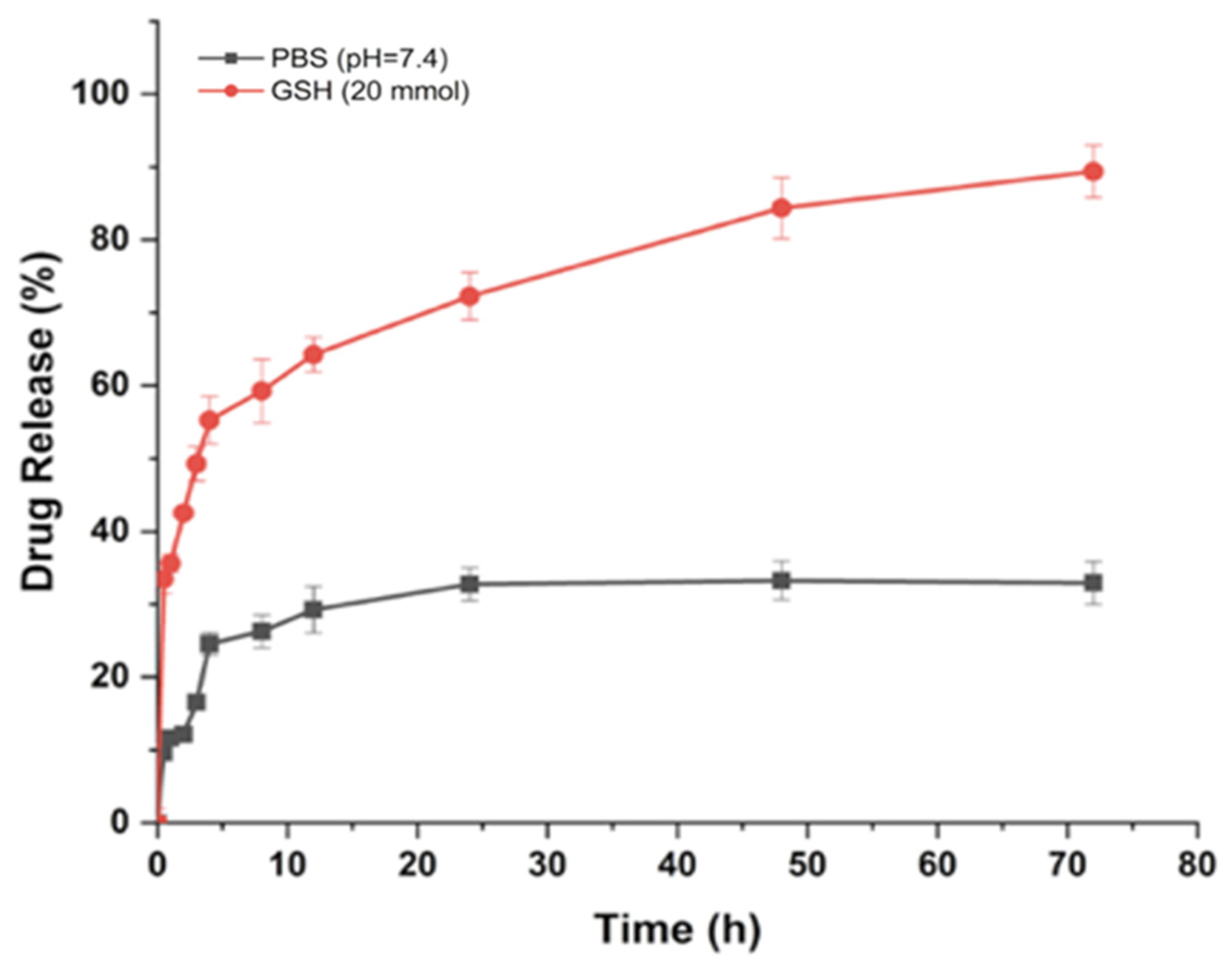 Molecules 29 01564 g005 Molecules 29 01564 g005