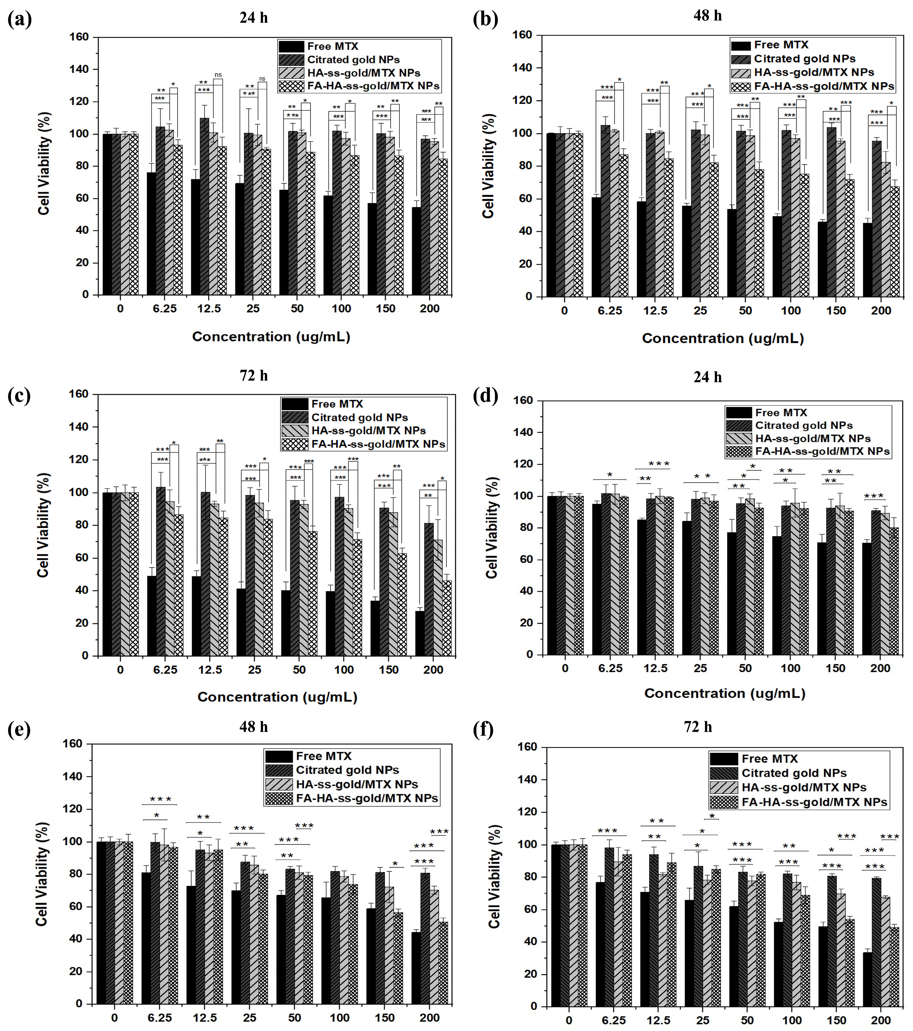 Molecules 29 01564 g007 Molecules 29 01564 g007
