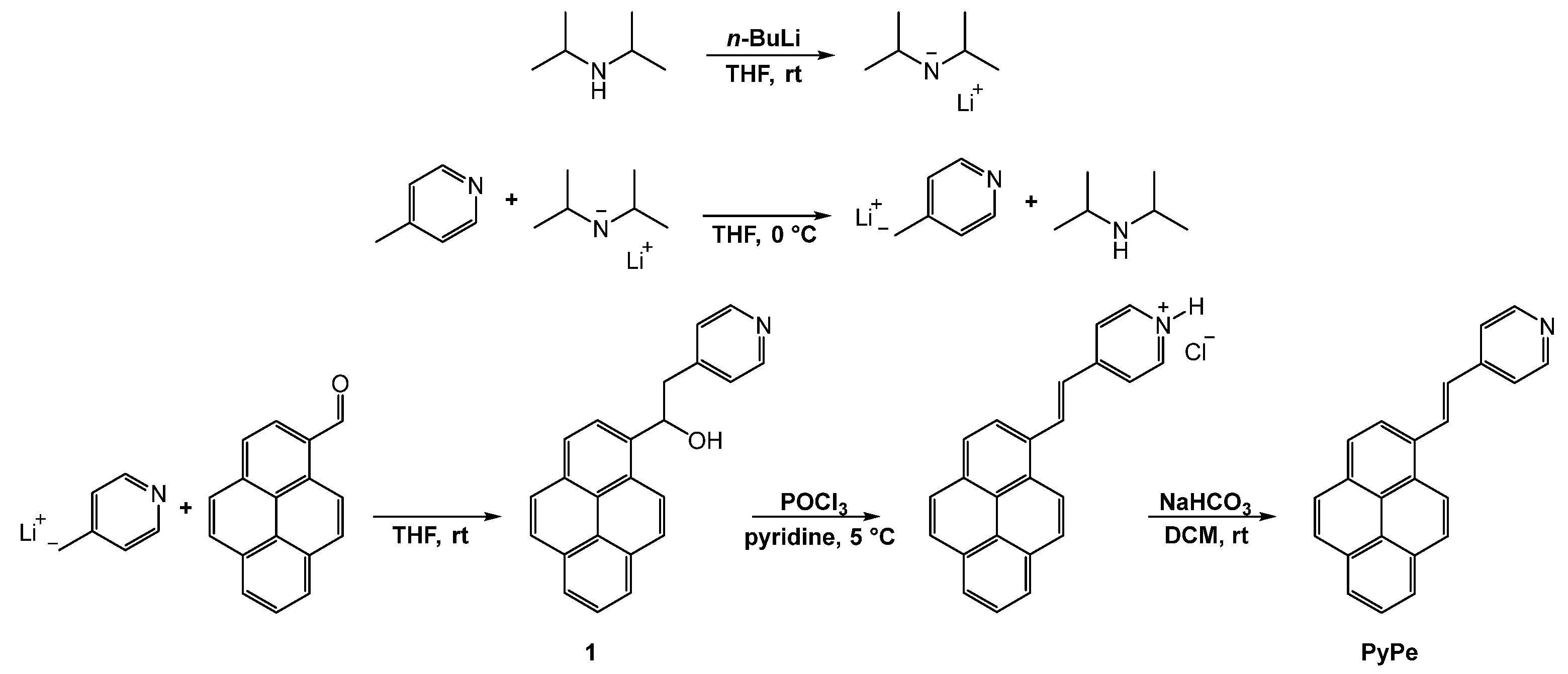 Molecules 29 01565 g001