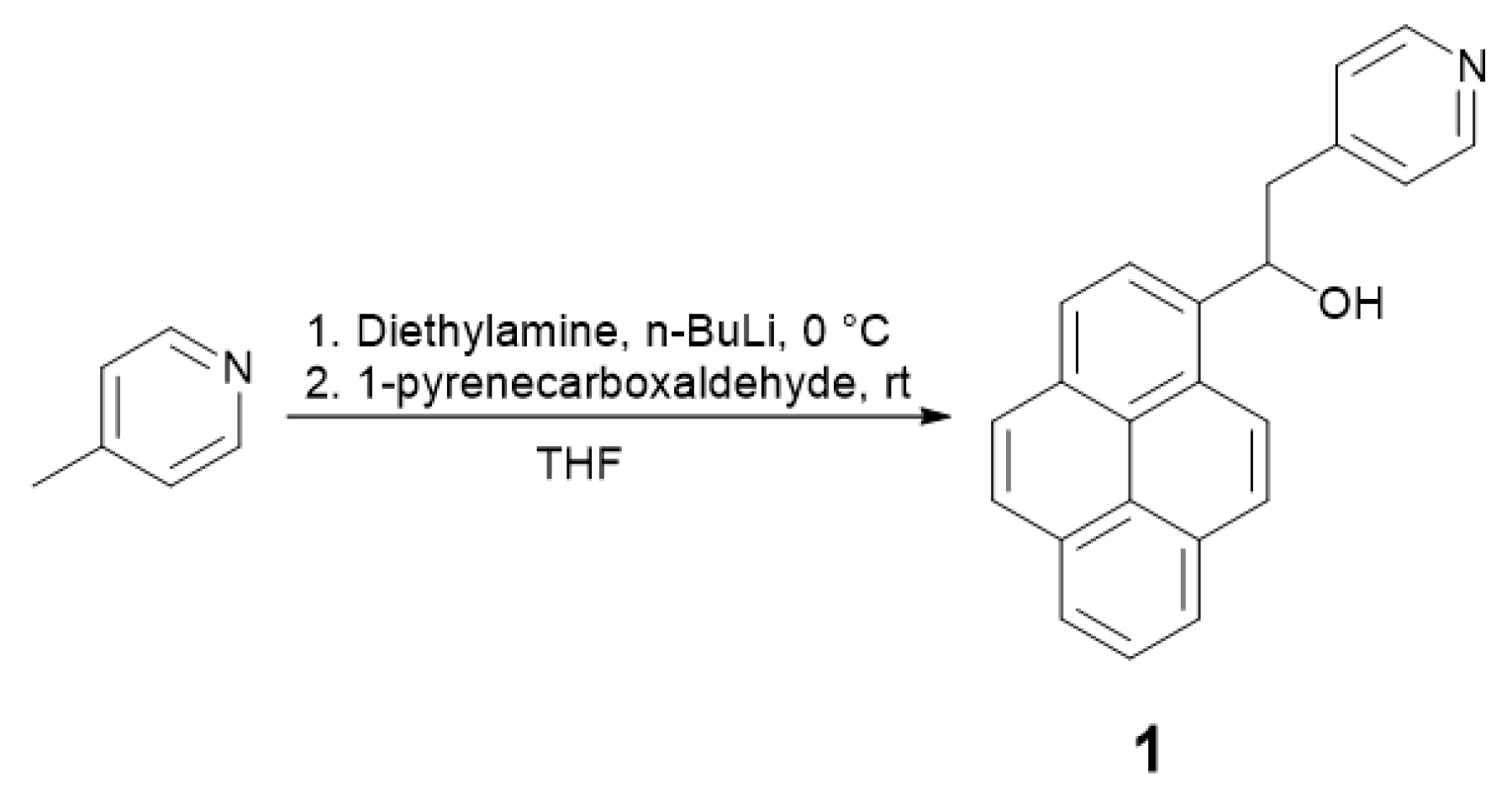 Molecules 29 01565 g007