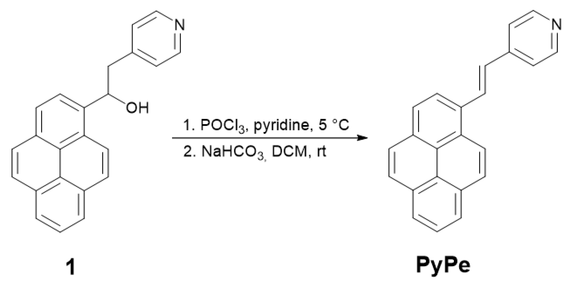 Molecules 29 01565 g008
