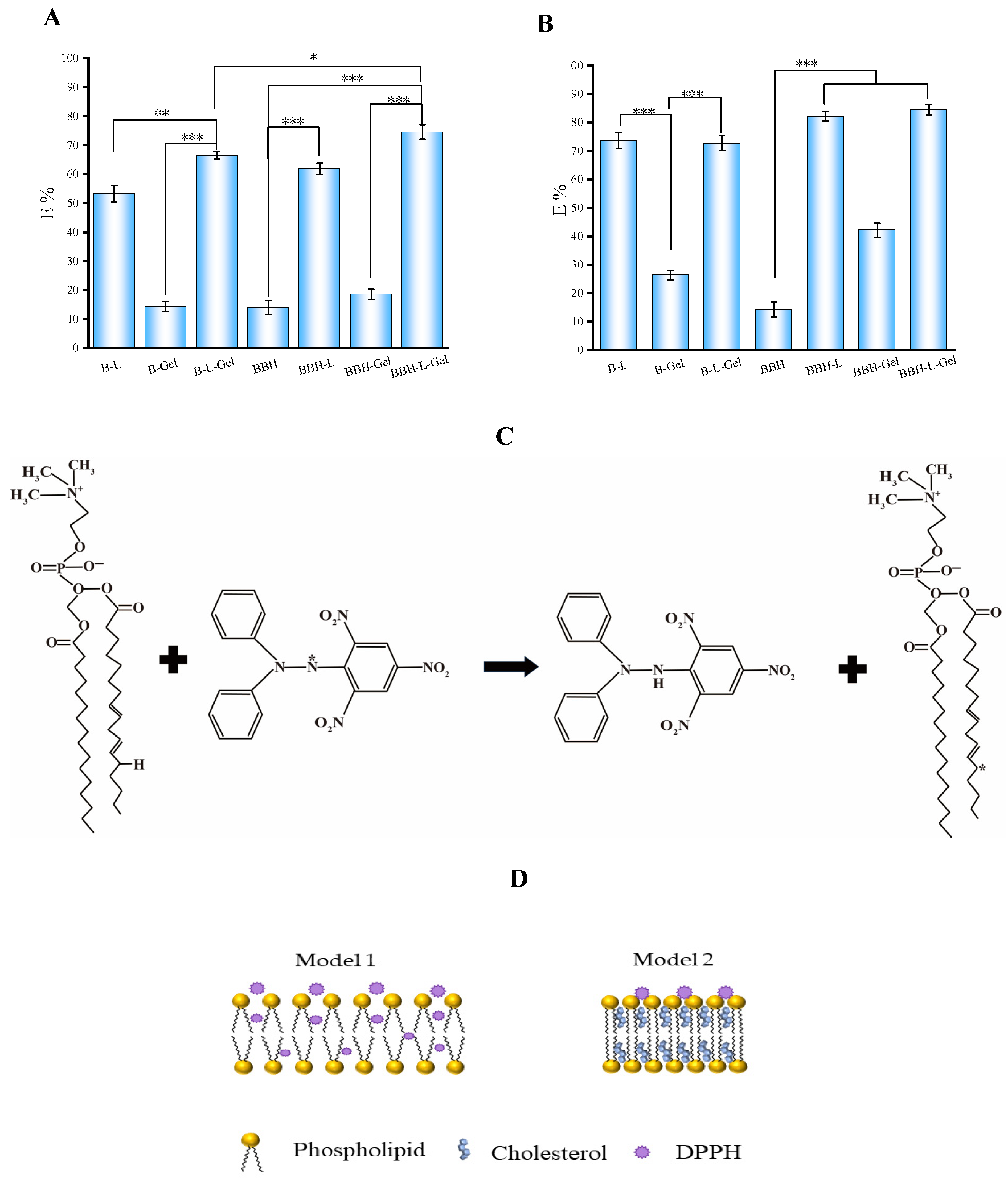 Molecules 29 01566 g003