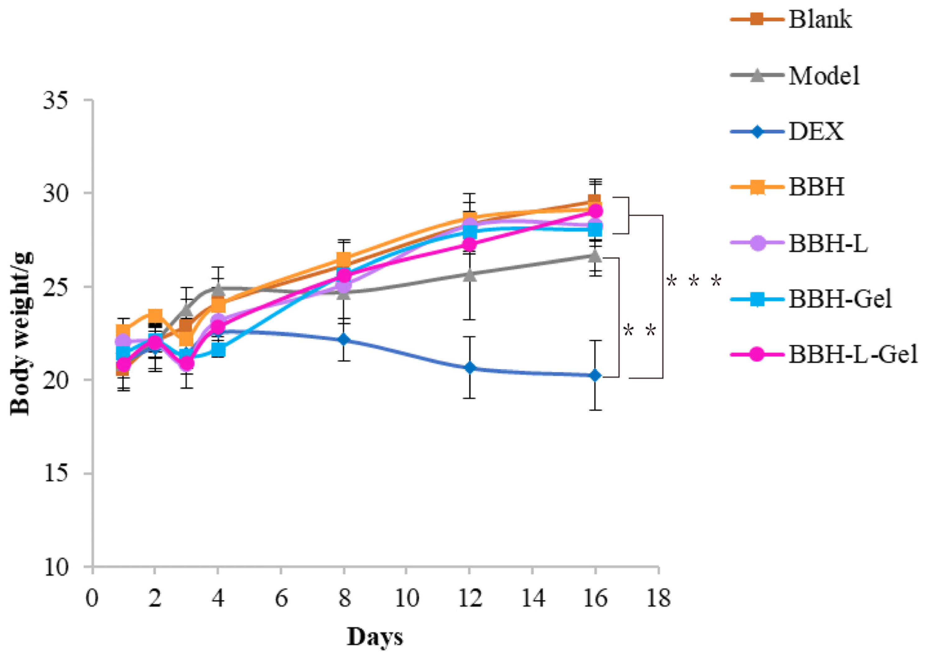 Molecules 29 01566 g004