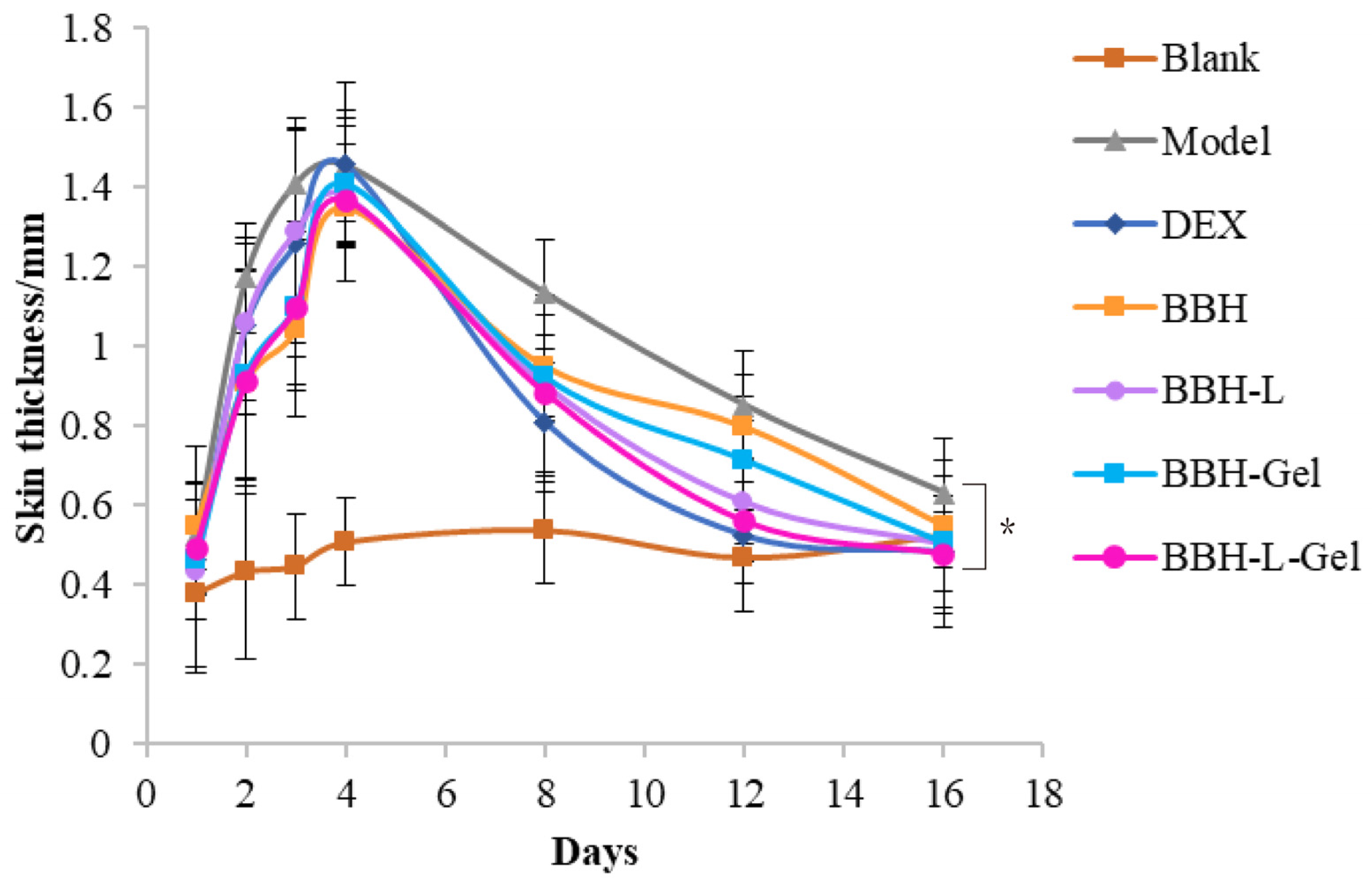Molecules 29 01566 g005